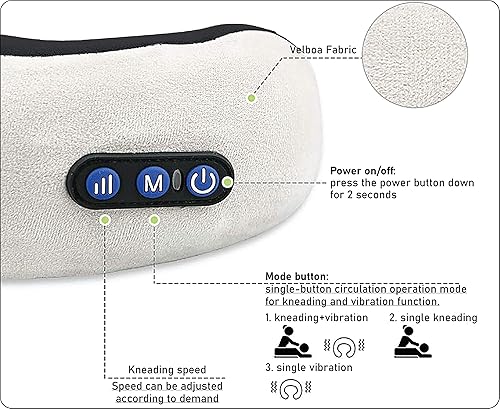 Miniatura 3 de TRAKK Masajeador de cuello y almohada de viaje, almohada de cuello en forma de U y masajeador eléctrico para músculos, hombros, dolor cervical y