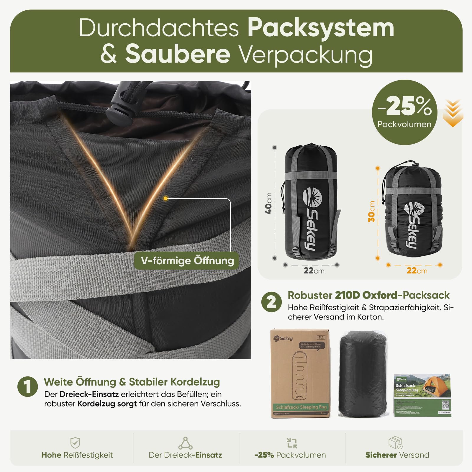 Sekey Schlafsack 220 x 80 cm - 1,45 kg 3-Jahreszeiten-Deckenschlafsack, 2-in-1 als Decke nutzbar, 10 °C bis 20 °C - Separate Fußbelüftung, Anti-Klemm-Reißverschluss - für Camping & Outdoor
