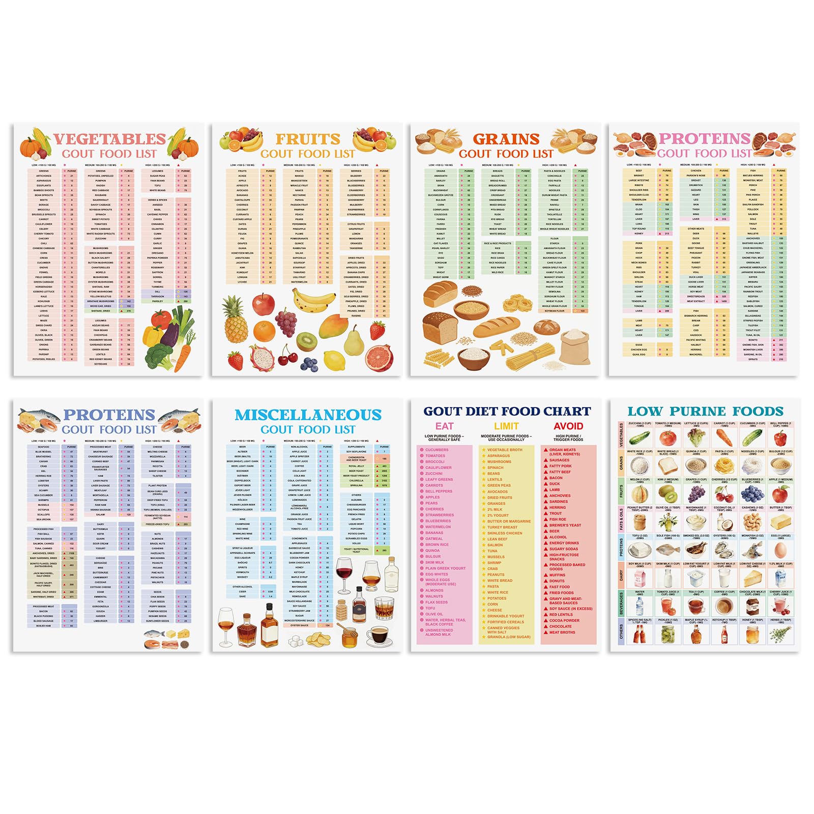 Honoson 8 Pcs Gout Diet Food List Poster Low Purine Foods Wall Art Uric Acid Meal Plan Guide Gout Diet Food Chart for Arthritis Anti Inflammatory Joint Pain Relief Bedroom Living Room, 8.5ร11in โ image 1