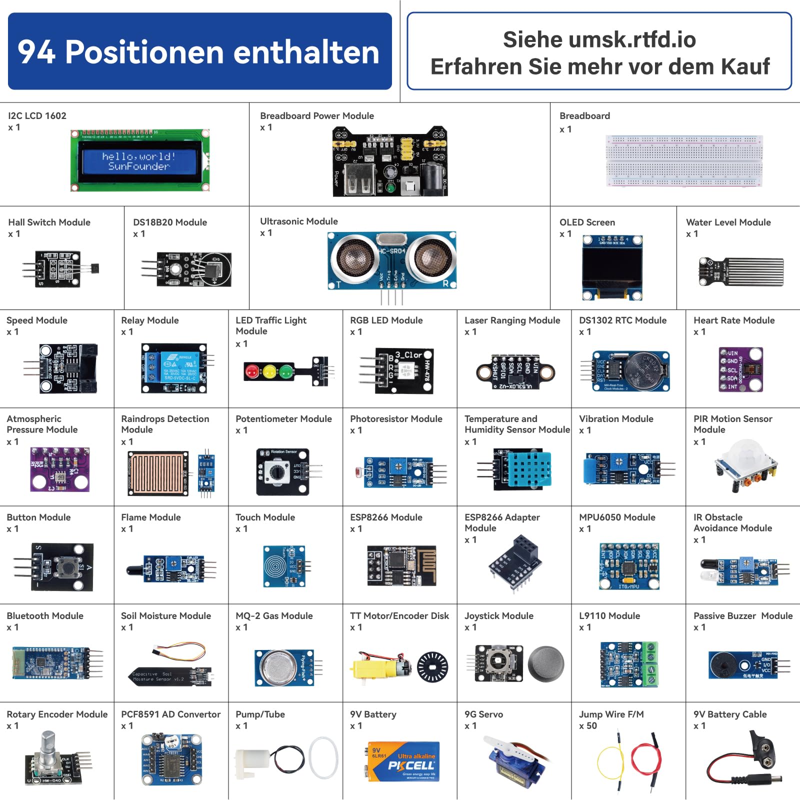 SunFounder Universal Maker Sensor Kit Kompatibel mit Arduino Mega/R3/R4 Minima/WiFi Nano, Raspberry Pi 5/4B/3B+/Zero 2 W/, Pico W, ESP32, C++, Python, MicroPython, Anfänger & Techniker