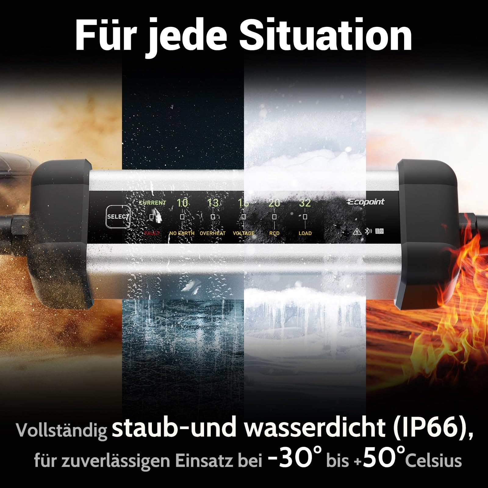 3-Phasen Mobile Wallbox 22kW mit APP, Typ 2, Aluminiumgehäuse, 5 m Ladekabel, EV Ladegerät mit CEE Stecker, IP66 Wasserdicht, Ladestation für alle EVs und PHEVs (10-32A, Spiralkabel)
