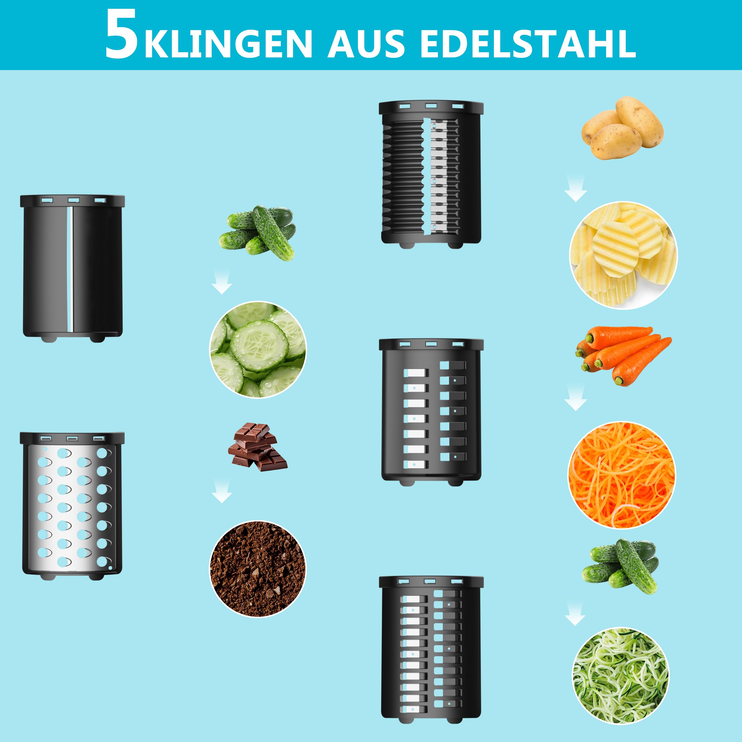 Elektrischer Fleischwolf, 2500 W, STANEW professionell, 5 rostfreie Klingen, multifunktional, Reibe, komplettes Zubehör, kompaktes Design für hausgemachte Zubereitungen