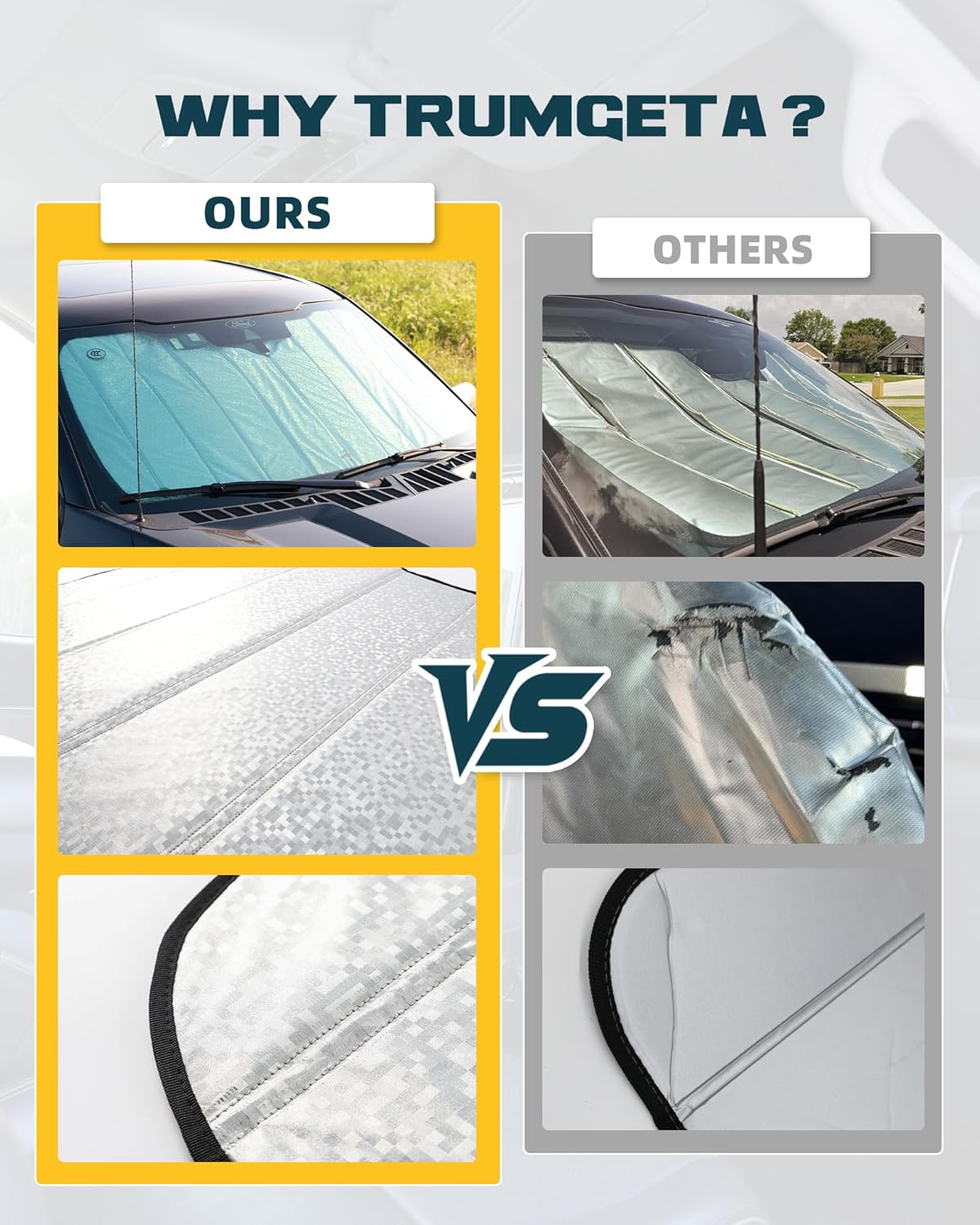 Upgraded Windshield Sun Shade Fit for Ford F-150 2021–2026, Complete UV Blocking Foldable Sunshade, Long-Lasting Interior Protector