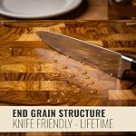 Teak Wood Cutting Board - 19.7 x 12.2 Inch (ExtraThick 1.7") Hardwood Butcher Block, Charcuterie Boards, Heavy Duty End Grain Chopping Board with Juice Groove & Handles (Oil & Plate Included)