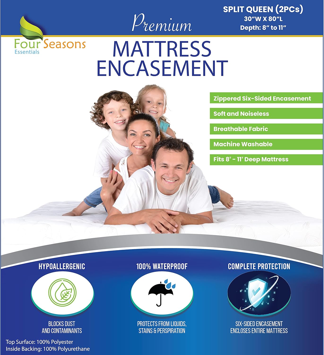 Split Queen Mattress/Box Spring Encasement 30" x 80" (2PCs