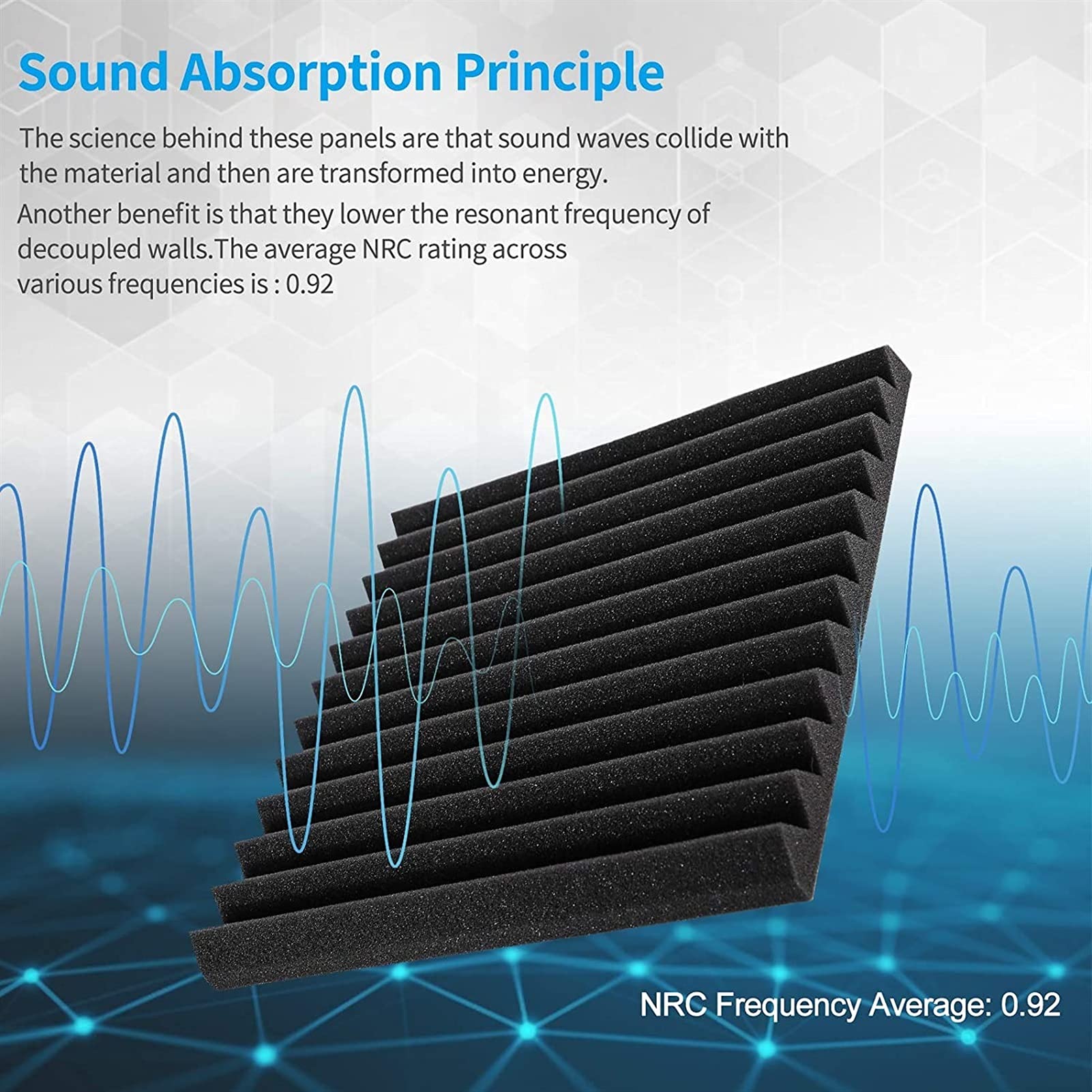 Acoustic Foam, 12/24 Sztuk 300x300x25mm pianka Akustyczna 24 SZTUK Studio Akustyczne Panele piankowe Dźwiękoszczelne Dyfuzory Bęben Wchłanianie Obróbka (Color : Black, Length : 12pcs)