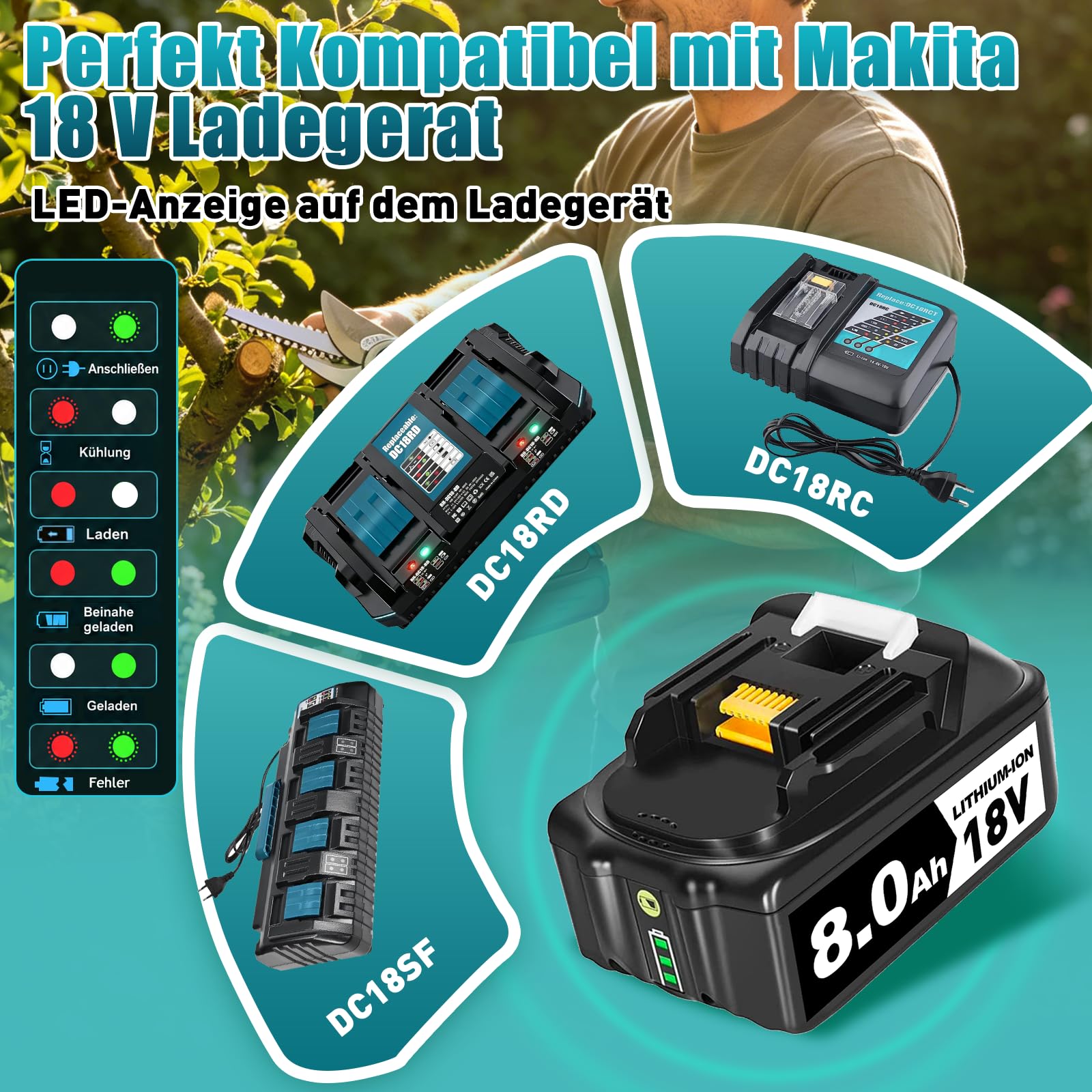 6 Stück 8.0 Ah/8000mAh Ersatzakku für Makita Akku 18v mit Ladegerät DC18RD,Li-ion Akku für Makita Akku BL1860B BL1860 BL1850B BL1850 BL1845 BL1890 BL1830 BL1415 BL1430 194205-3 LXT-400
