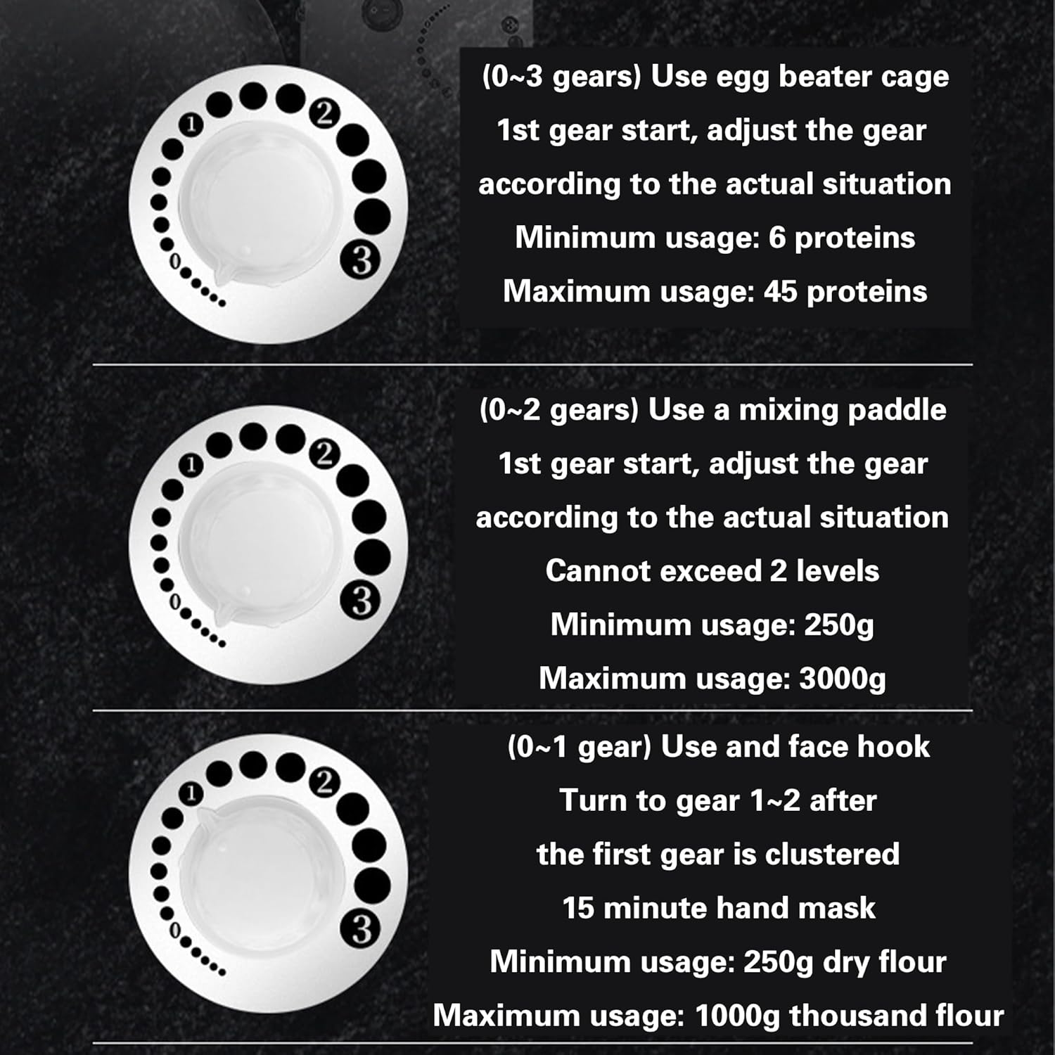 Commercial Electric Stand Mixer, Stainless Steel Bowl 3-in-1 Multifunctional Food Mixing Machine, For Restaurant/bakery/tea Shop/coffee Shop white 5L