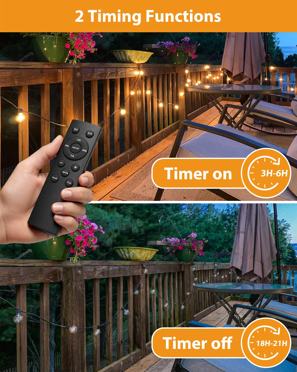 btfarm 10M Guirlande Guinguette Exterieur Avec Télécommande, Dimmable G40 LED Guirlande Lumineuse Exterieure, Etanche Ampoule Lumiere Electrique pour Jardin Terrasse Balcon Pergola Fête, Blanc Chaud - 4