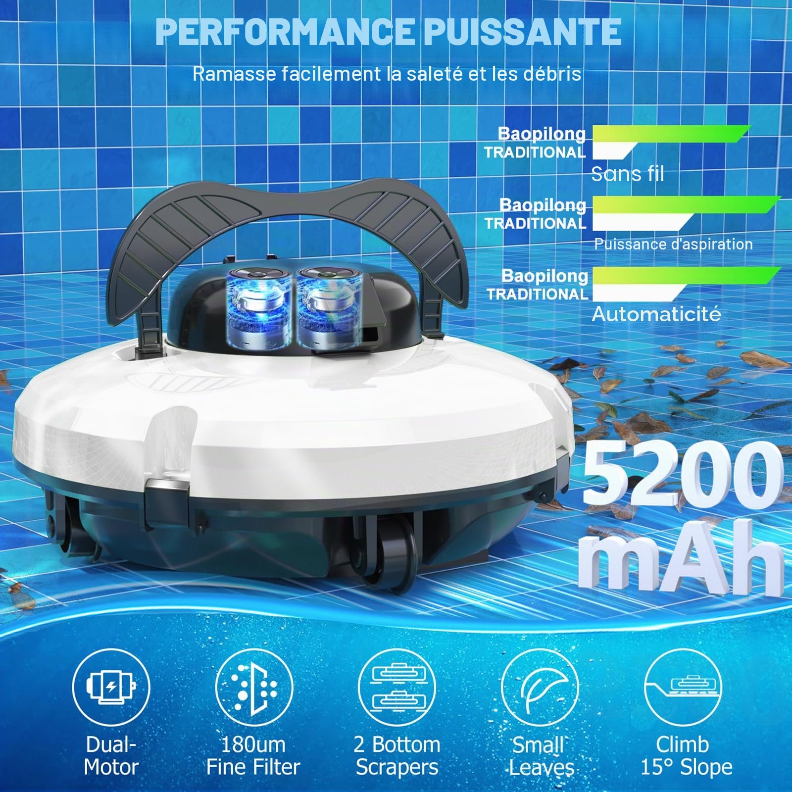 2026 Robot aspirateur de Piscine sans Fil pour Piscine Hors Sol 120 Minutes d'autonomie, Nettoyeur de Piscine Automatique pour Piscine creusée jusqu'à 1000 Pieds carrés Robot de Piscine autoparquant
