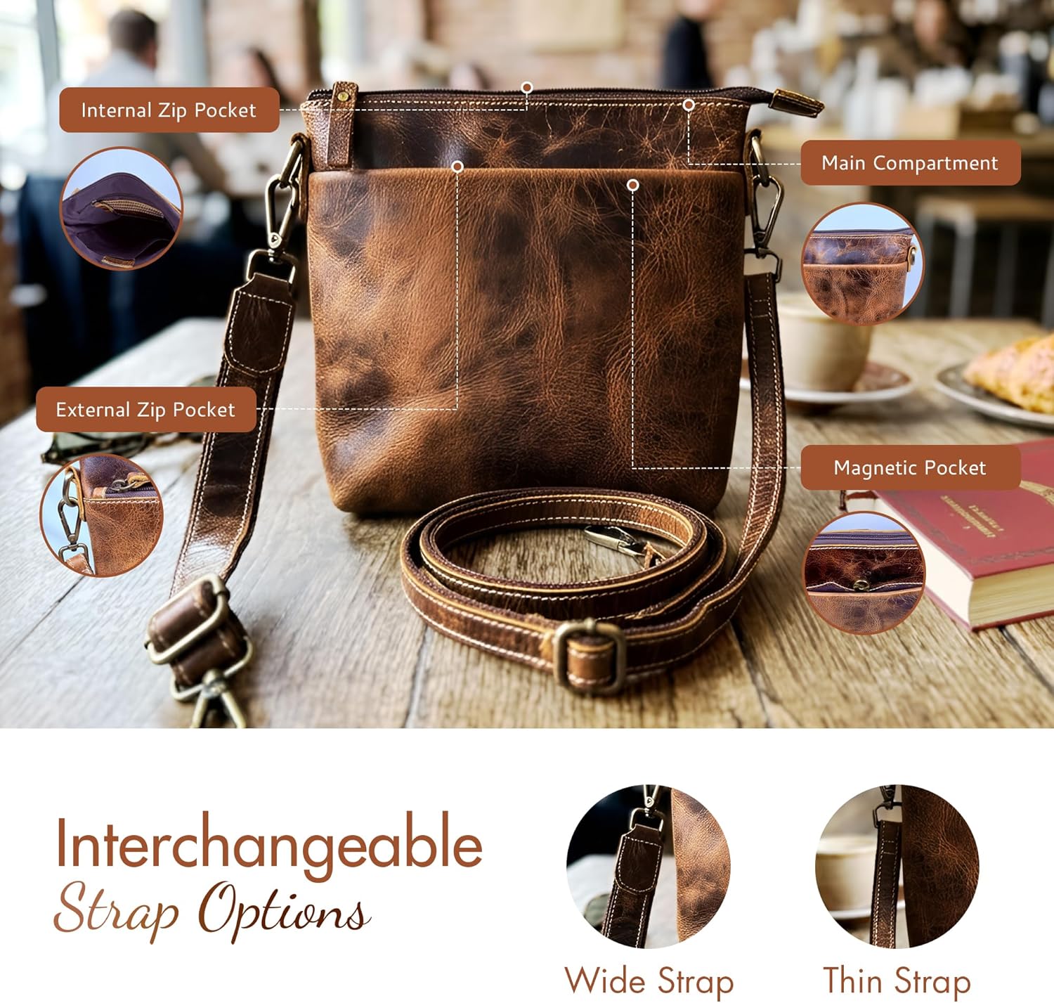 DEBKIN ANYTIME Premium Top Grain Buffalo Leather Crossbody Bag for Women – Sling Purse for Everyday Use, Travel Shoulder Handbag with Adjustable Strap - Easter Gifts for Women