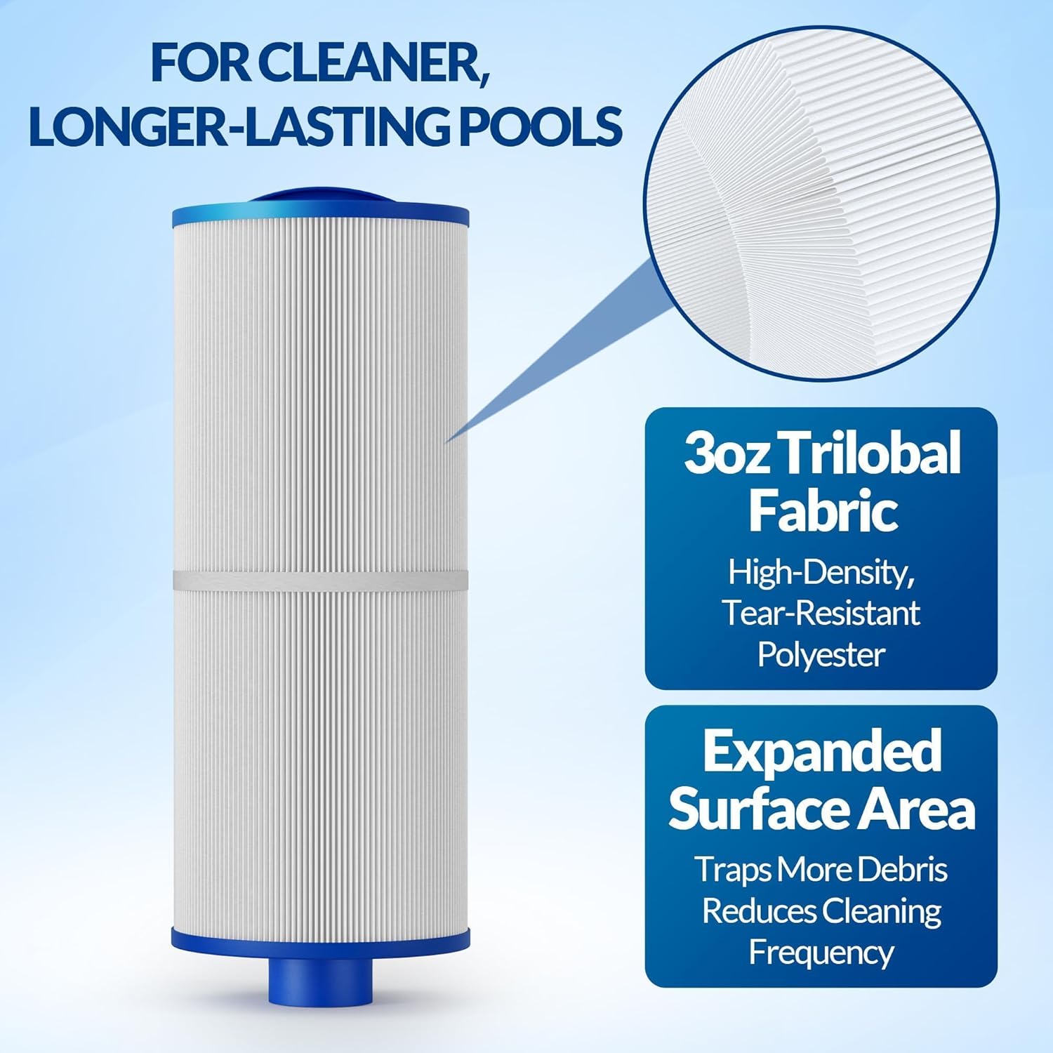 2-Pack PWW50L, 4CH-949, FC-0172 Replacement Hot Tub Filter, Compatible with Cal Spas & Master Spas Spa Filter, 2" Female Thread, Pro Series