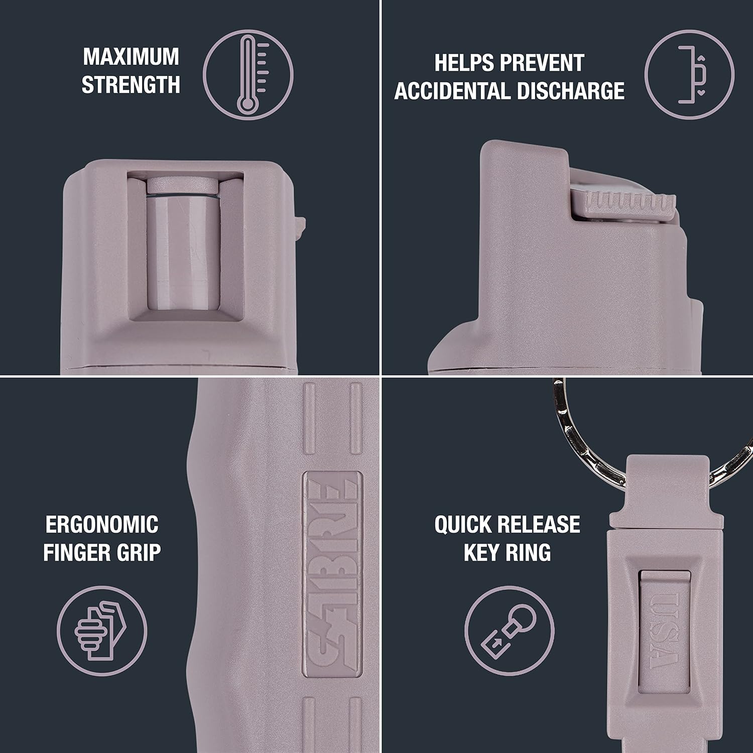SABRE Pepper Spray, Maximum Police Strength OC Spray, Quick Release Keychain for Easy Carry and Fast Access, Finger Grip for More Accurate and Faster Aim, 25 Bursts, Secure and Easy to Use Safety