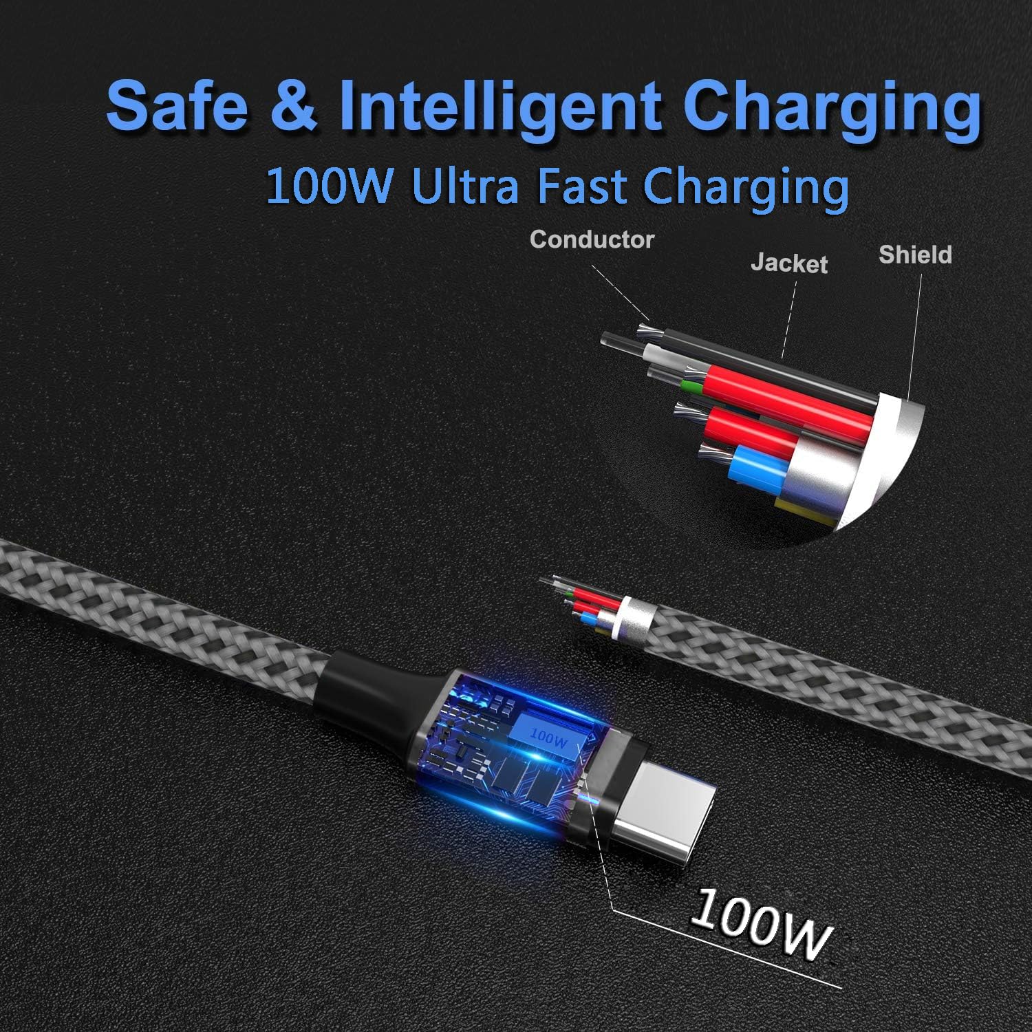 Câble USB-C Double Coude 100W – A9, Charge Et Data, Type C Vers C