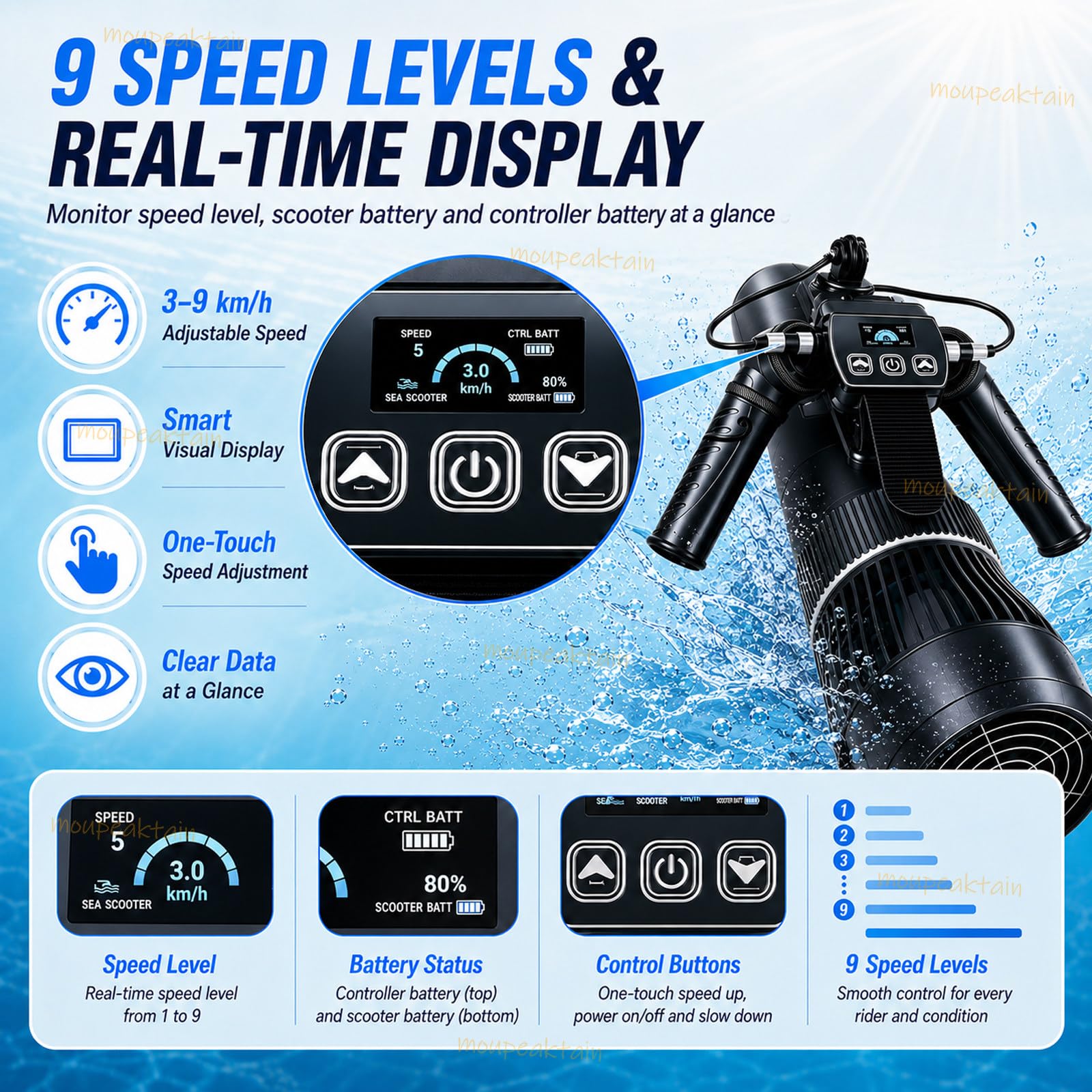Scooter Submarino Para Buceo, 500 W, 9 Velocidades, Mando Remoto | 3-9 Km/H, Batería De 16000 Mah, Control Con Cable E Inalámbrico, Compatible Con Sup Y Kayaks Seleccionados