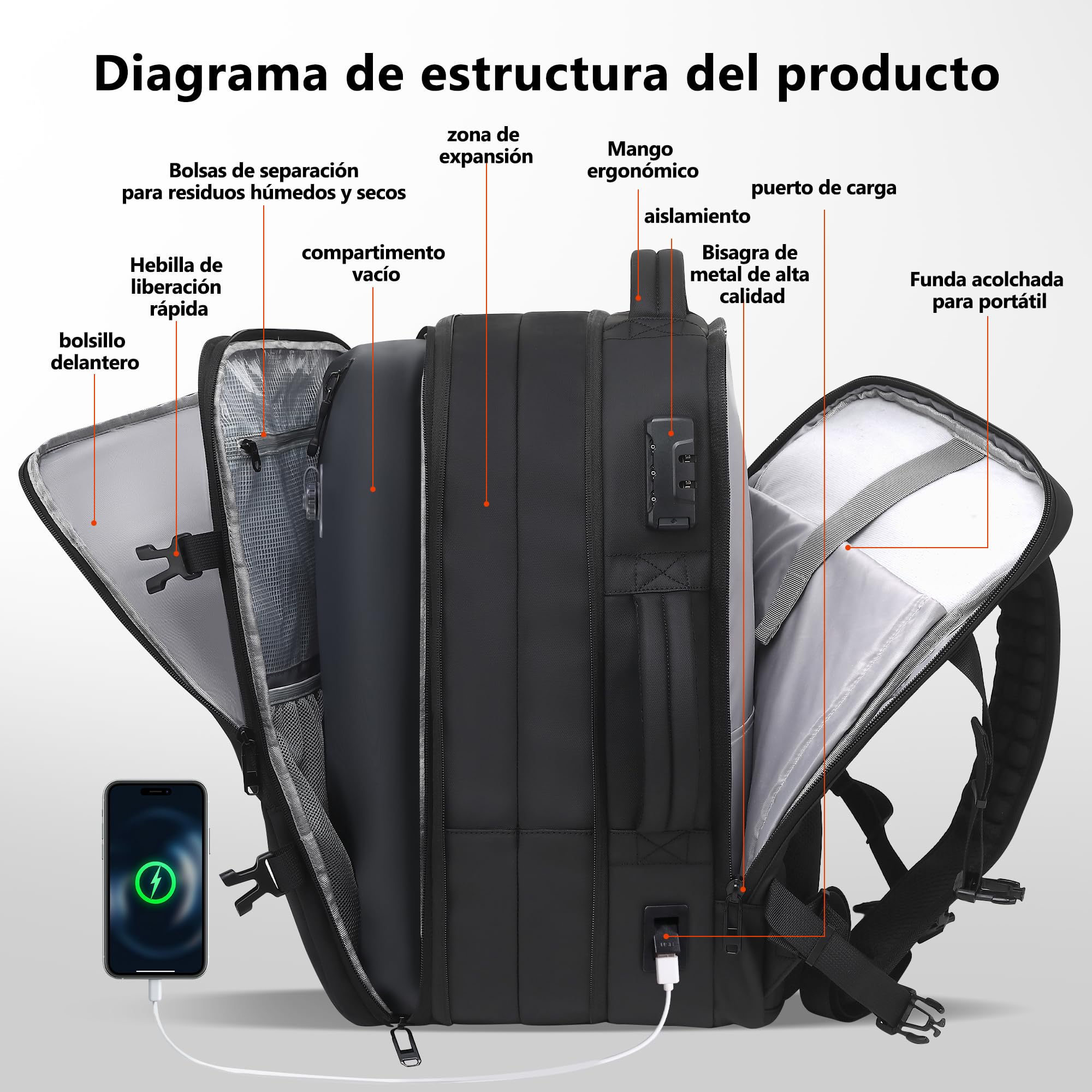 EASYSPEED Mochila de Viaje para Cabina de Avión 80L, Mochila al Vacío con Sistema de Compresión de Aire, Expandible, Resistente al Agua, Aprobada por TSA, para Embarque, Viajes, Senderismo y Acampada