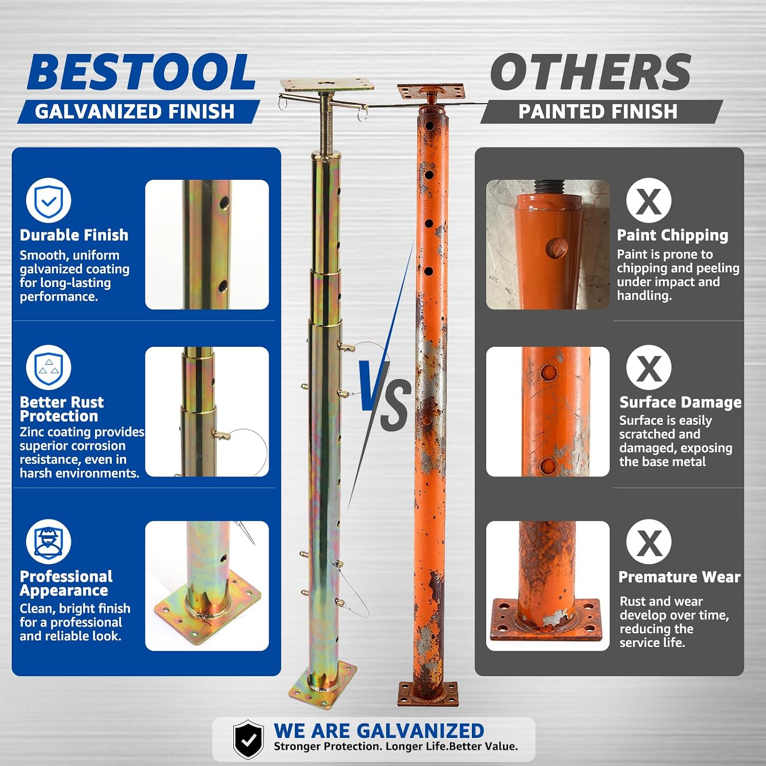 BESTOOL House Jack for Leveling – Adjustable House Jack & Jack Post 37"–98", Heavy Duty Floor Support for Basement, Crawl Space & Beam Repair, 4400 lbs Rated, Anti-Pull-Out Structural Design