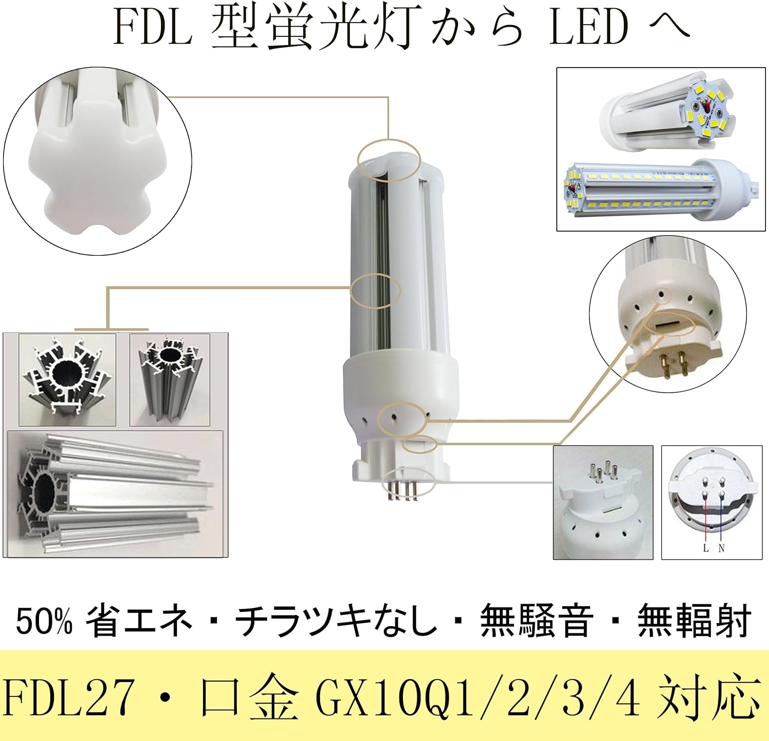 Fdl27exをled化 Fdl27ex L Fdl27ex W Fdl27ex N Fdl27ex D 4種類選択 Ledコンパクト蛍光灯 ツイン2蛍光灯 Fdl型 9形 13形 18形 27形対応ledランプ 長さ115mm パラライト2 省エネ12w 高輝度40lm Gx10q1 2 3 4対応 電源内蔵led照明 ｈ長寿命 Led 昼光色 21年製