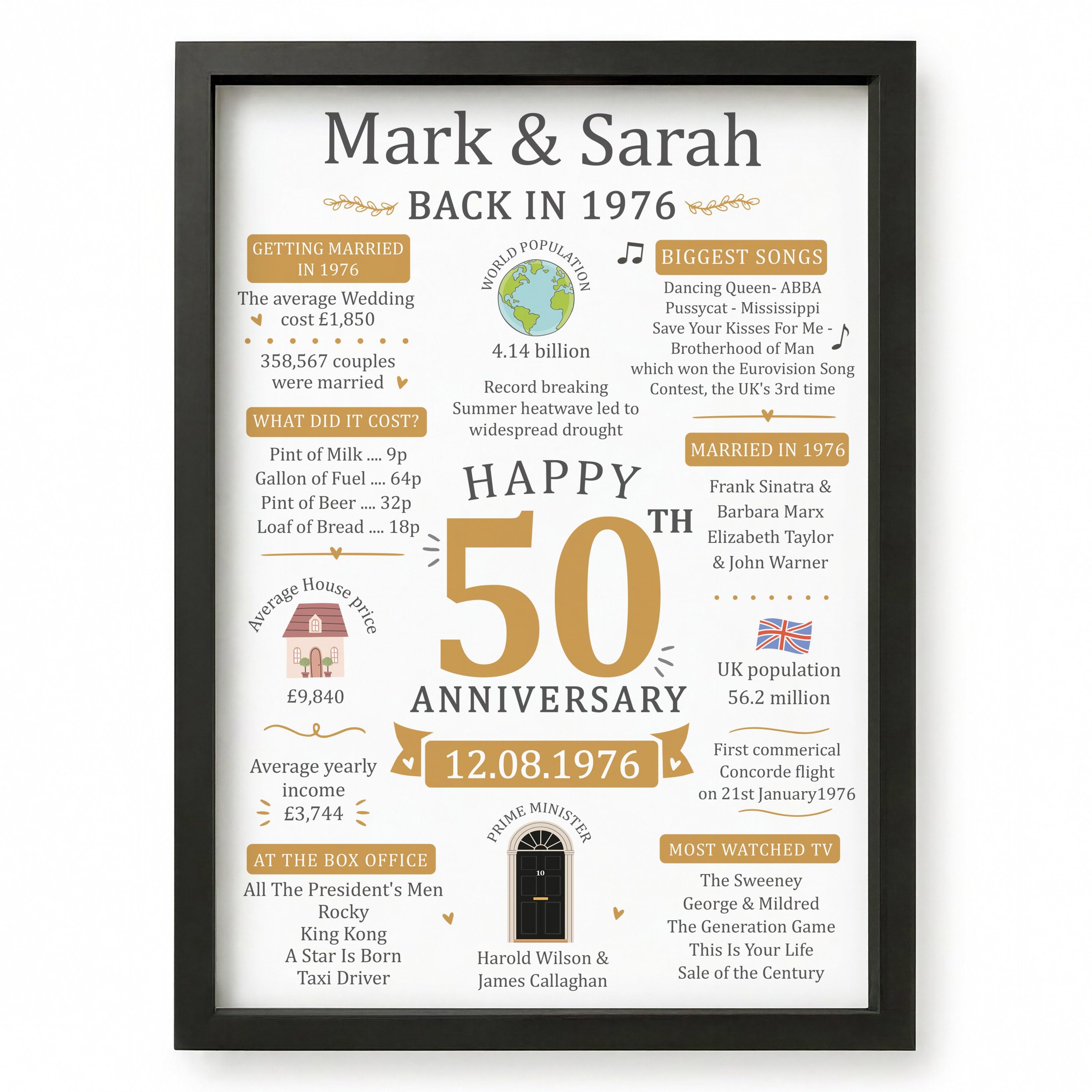 Beecreative 50th Anniversary Wedding Gifts For Couple, Personalised 50