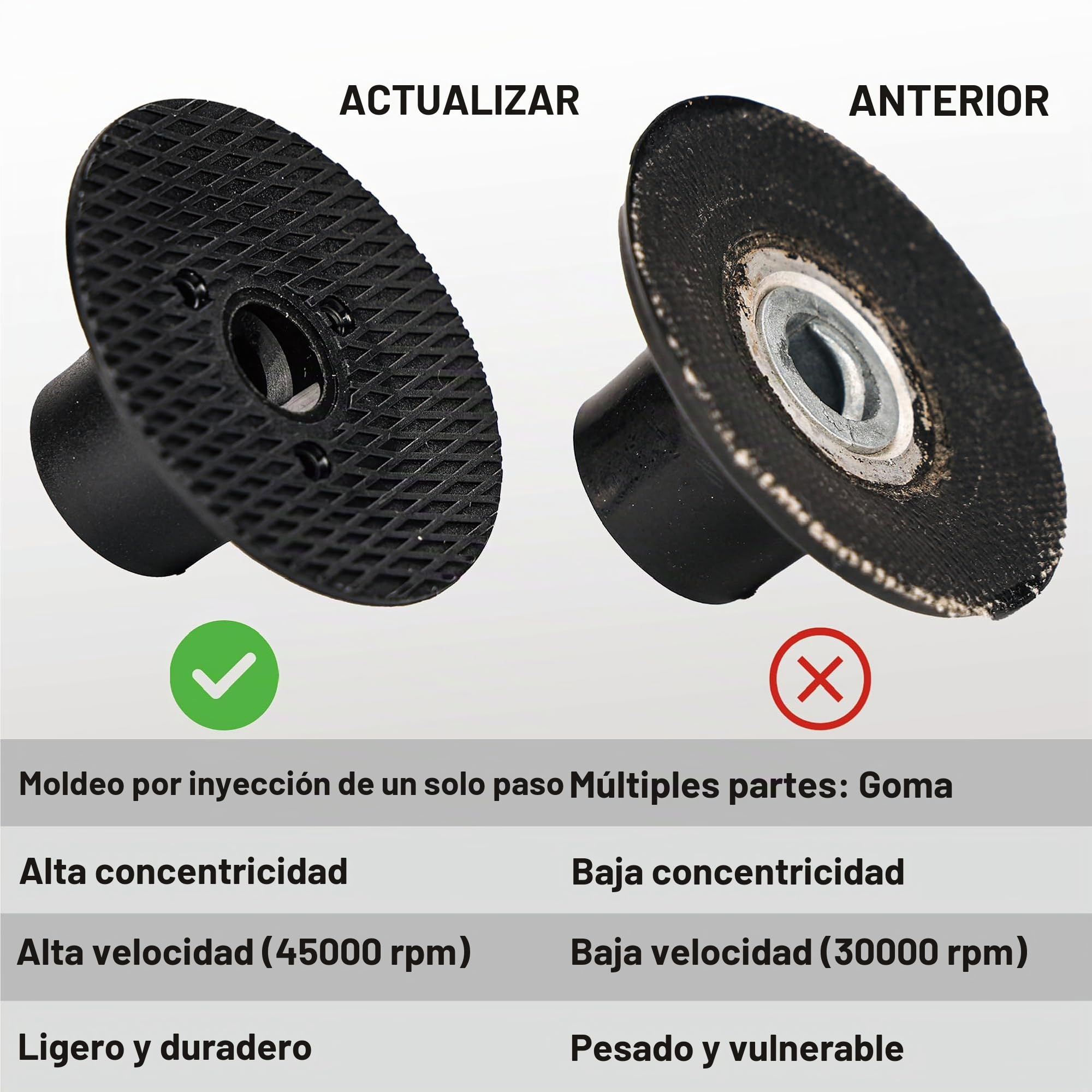 Mini lijadora excéntrica neumática de 50 mm, mini lijadora neumática de 50 mm, herramienta de preparación de superficies en ángulo recto con 41 discos de bloqueo de rodillos