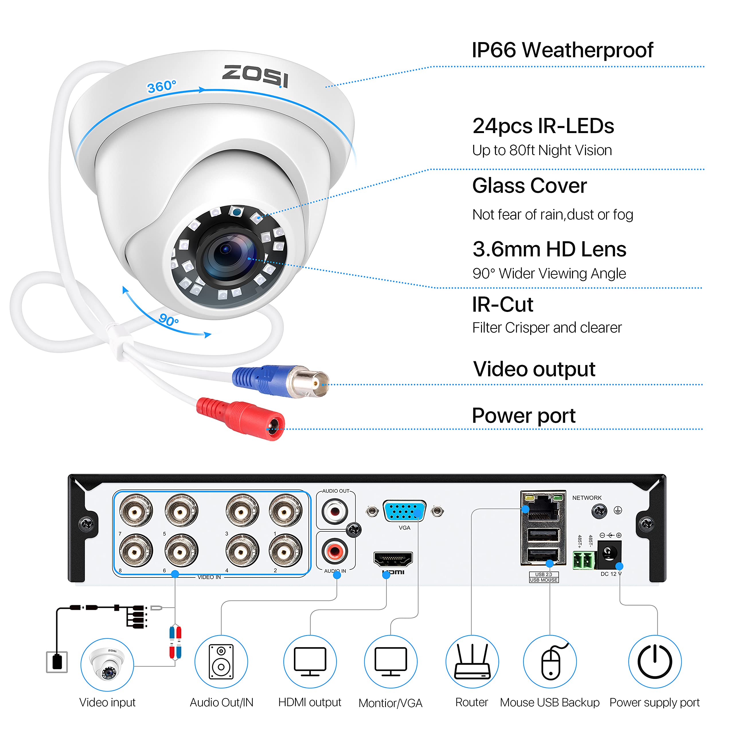 ZOSI 1080P Kit de Cámaras de Seguridad 8CH H.265+ Grabador DVR con (8) Cámara de Vigilancia Exterior, sin Disco Duro, 20m Visión Nocturna, Alarma de Movimiento, P2P