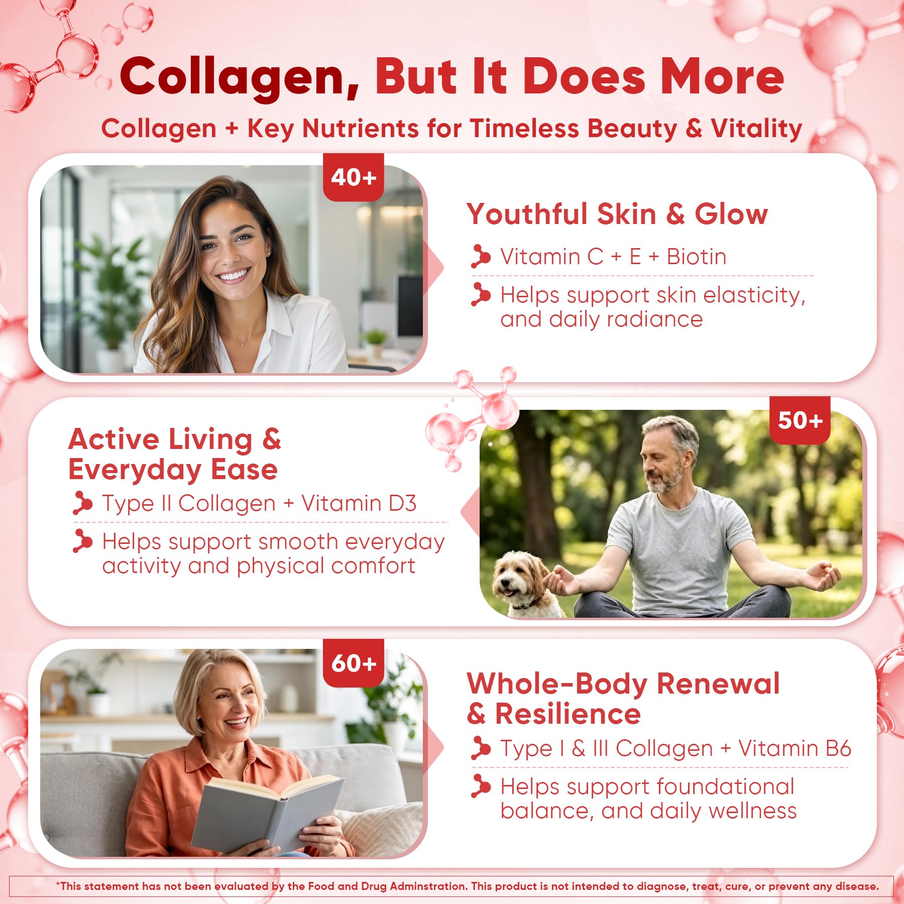 Multi Collagen Gummies 1500mg + 5000mcg Biotin for Women & Men, 60Cts — Amazon image 4