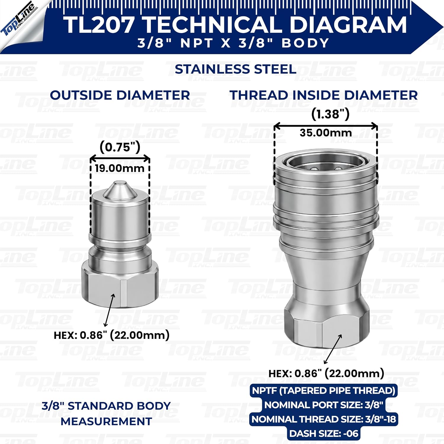 3/8" NPT Thread Hydraulic Quick Connect Coupler Set | ISO 7241-B Poppet Valve | Stainless Steel Coupling with Dust Caps | Heavy-Duty Skid Steer, Tractor, Industrial Equipment | Model TL207
