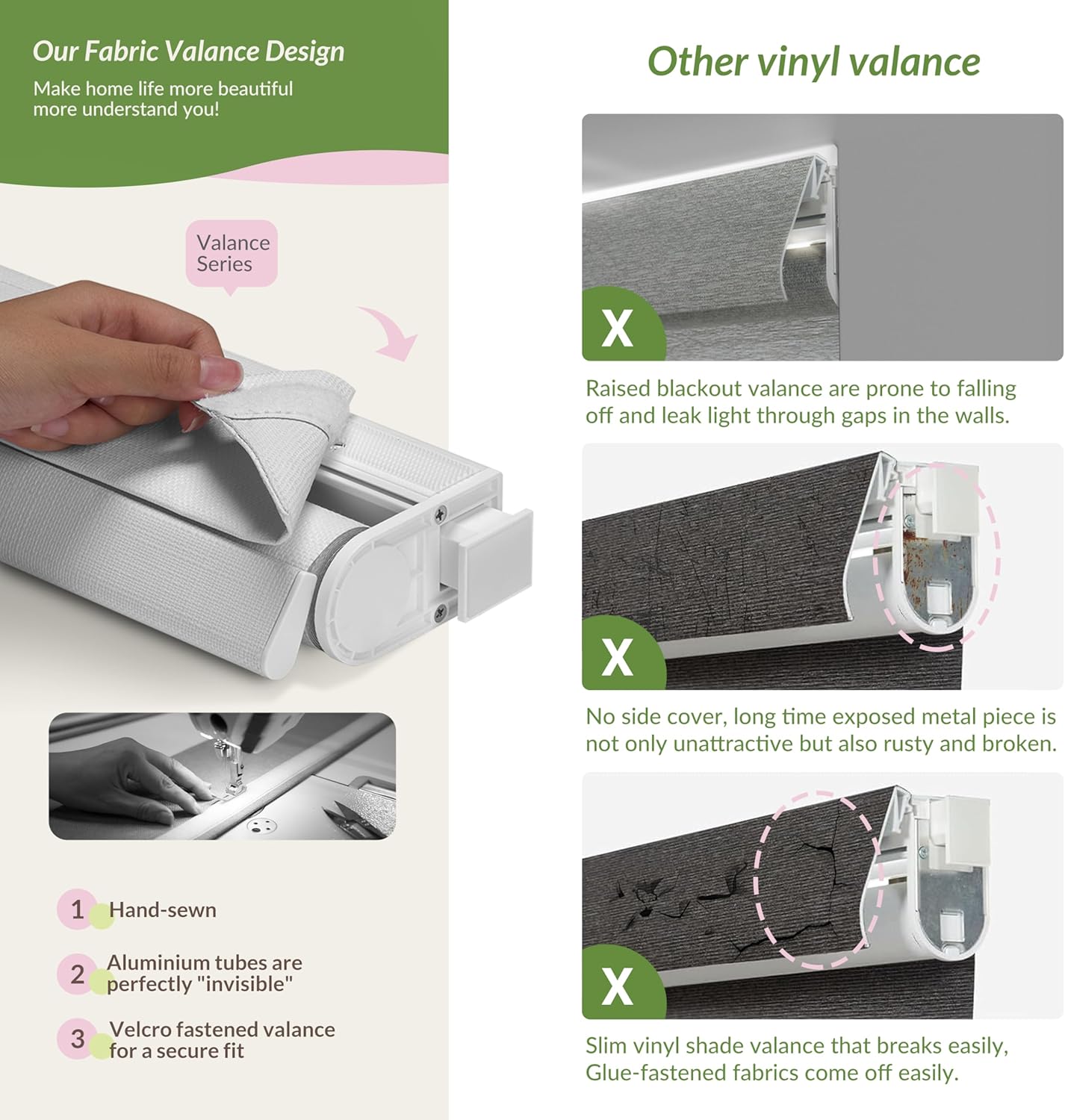 No Drill No Tools Blackout Roller Shades for Windows, Cordless Blinds with Linen Fabric-Matched, Custom Roller Blinds for Home Office Door, White, Custom Size