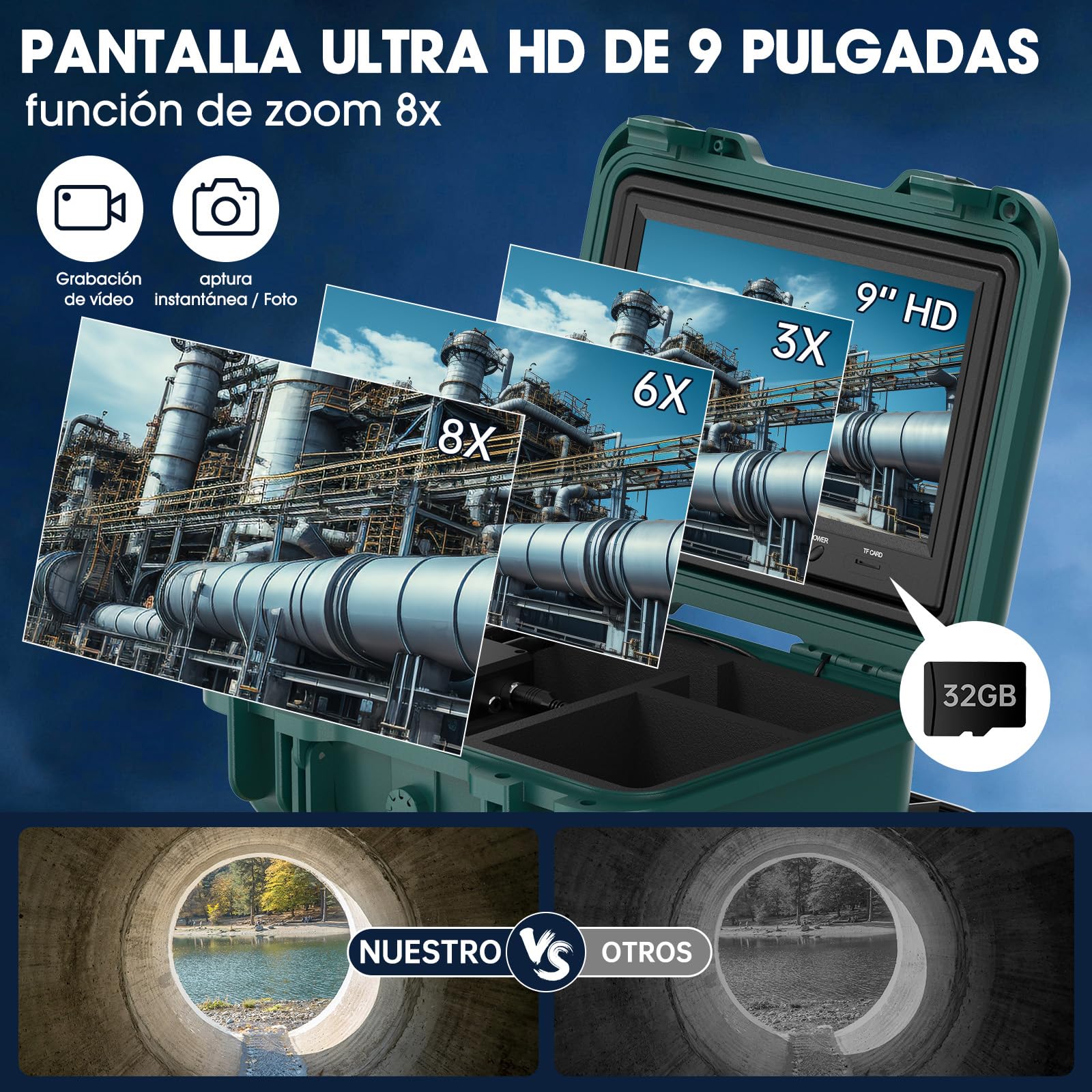 Cámara de Inspección de Alcantarillado Autonivelante 30M con Localizador 512Hz, Pantalla Táctil de 9 Pulgadas 1080P, Contador Automático, Tarjeta de 32GB y 12 Luces LED para Tuberías de Desagüe