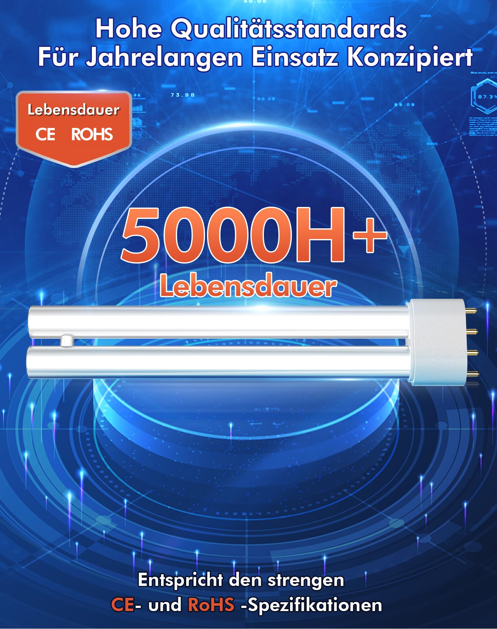 Insektenvernichter Elektrisch 4000V, Fliegenfalle Elektrisch 20W mit LED Licht, UV Mückenlampe IPX4 Wasserdicht, Anti Mücken Fliegen Insekten, Mückenfalle für Draußen Innen