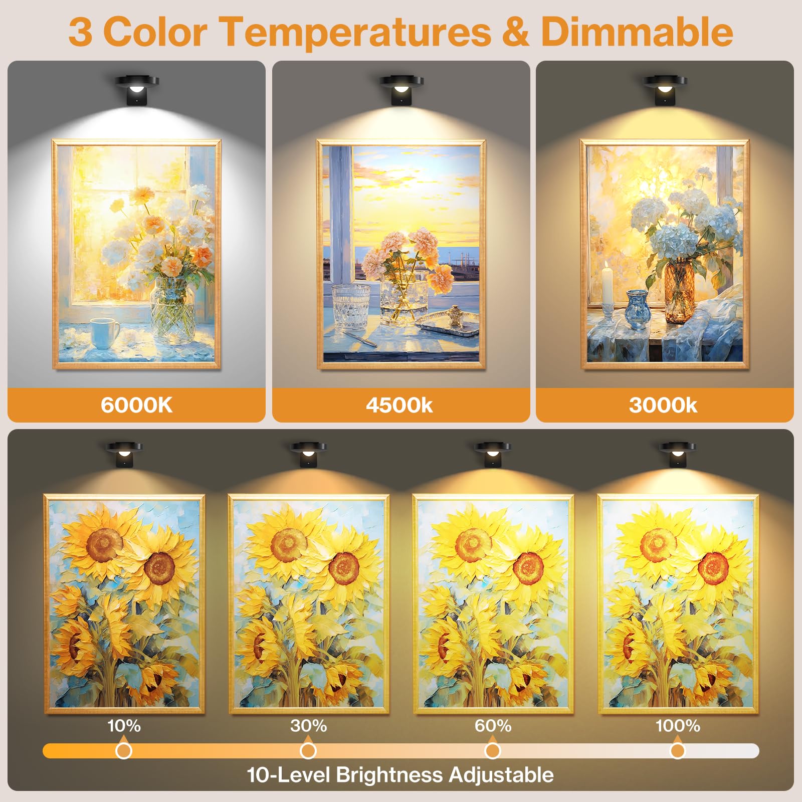 Laliled Battery Operated Picture Light, Magnetic Led Painting Light with Remote Dimmable and Timer, Picture Frame Lights with 3 Lighting Modes, Rechargeable Wall Picture Light (Black, 3 Pack)