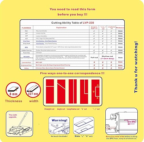 Miniatura 3 de Cortador de tablones de vinilo LVP-230 Pro LVPLVTVCTPVCWPCnúcleo rígido de 8.9 "- 227 mm Mejor compra! Se agotará pronto!