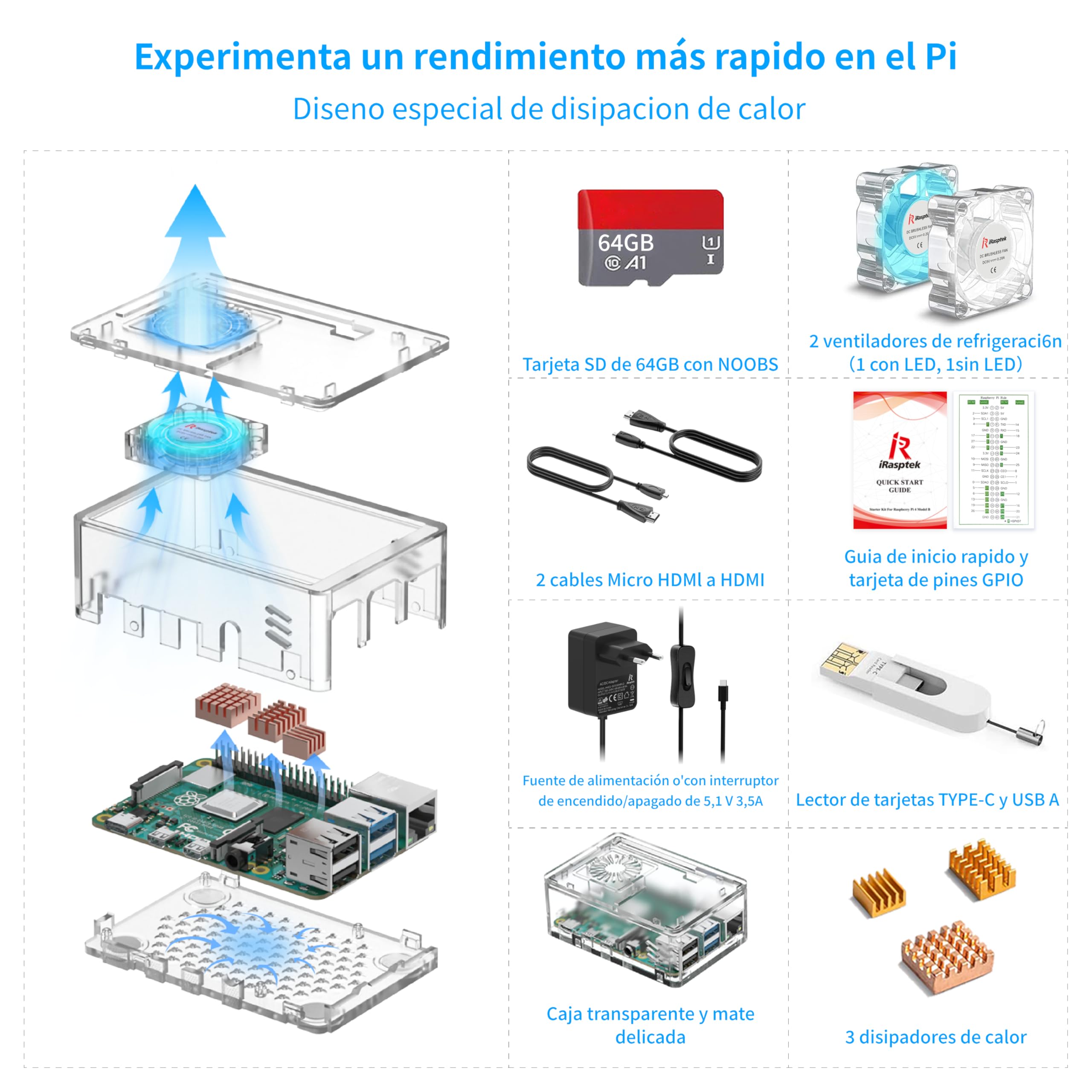 iRasptek Starter Kit For Raspberry Pi4 4B 4GB RAM - Kit Inicio Completo -Edición 64GB SD, Noobs preinstalado