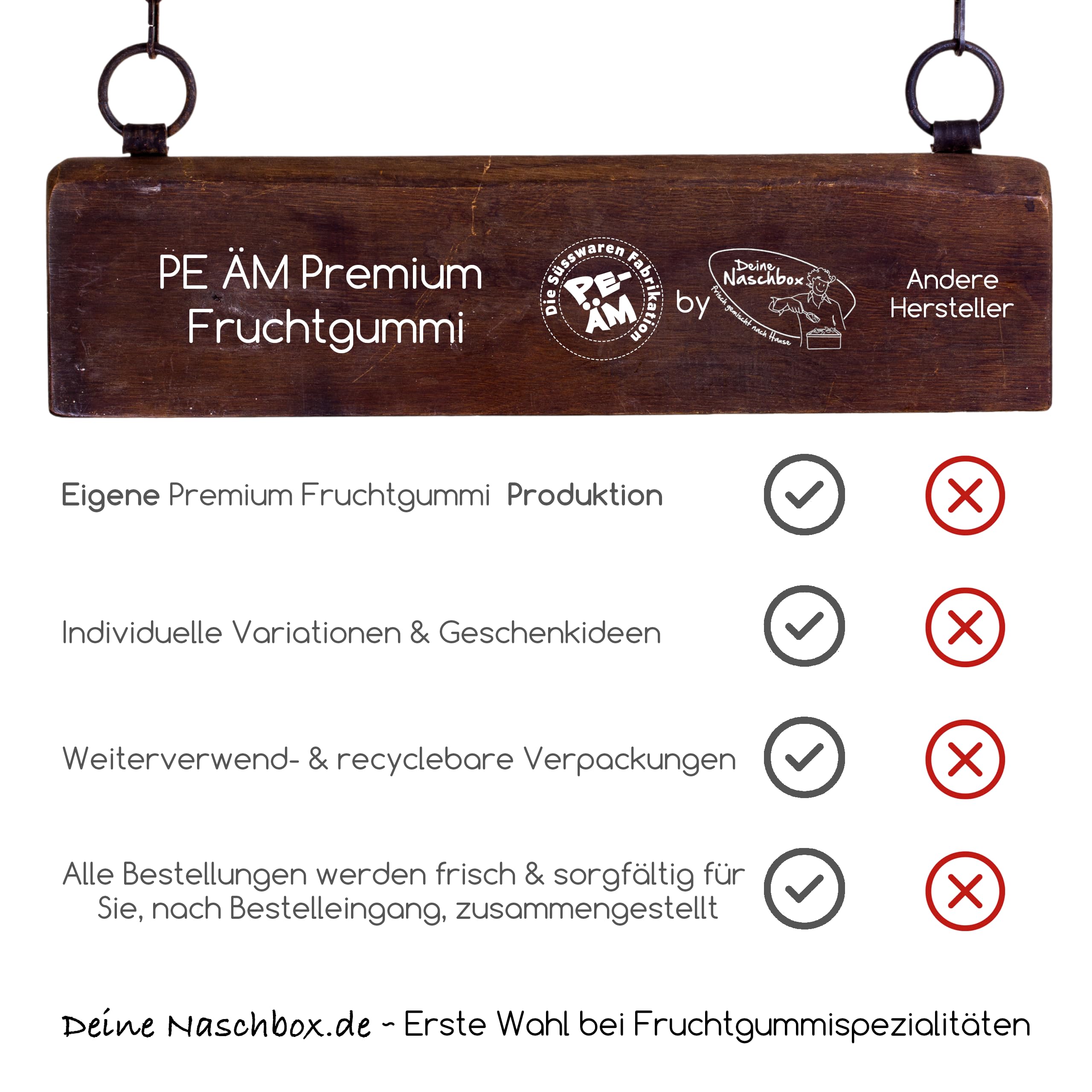 PE ÄM | Zuckerfreie Fruchtgummi Orange Bärchen |3kg Mega Pot | XXL Pack für Party, Candybar & als Geschenk | Süß & Saftig | Premiumfruchtgummi