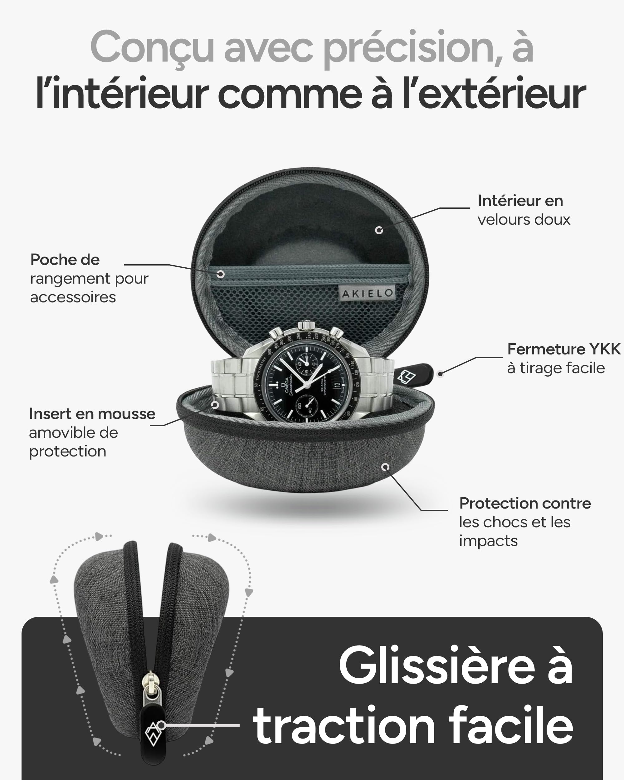 AKIELO Boîte pour Montre – Étui de Voyage pour Montre avec Chiffon de Nettoyage et Coffret Cadeau – Convient aux Montres-Bracelets et Montres Intelligentes pour Hommes et Femmes jusqu'à (Gris Charbon)