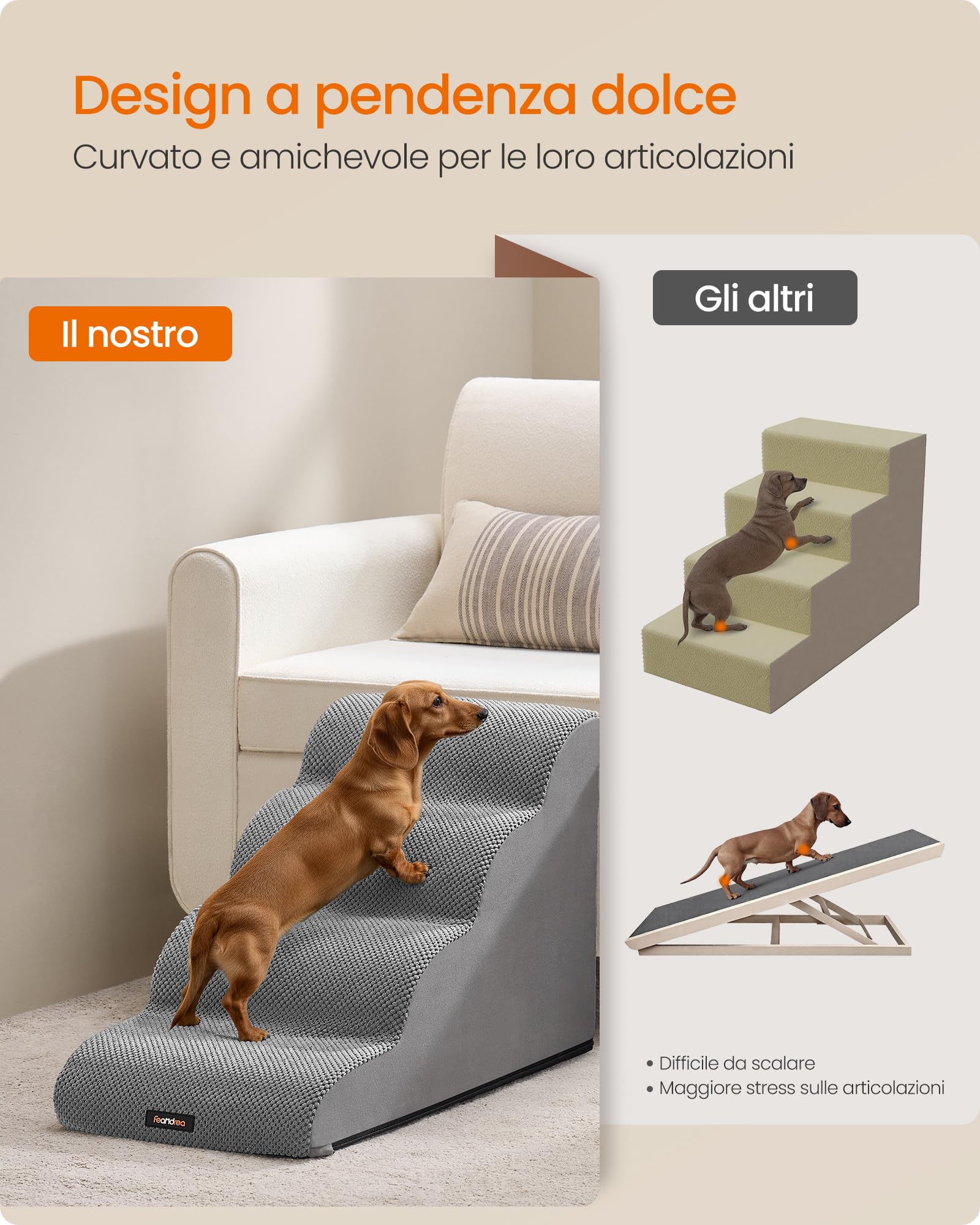 Feandrea Scala a 4 Gradini per Cani, Velluto Goffrato, Pendenza per Letto, Divano, Scaletta per Animali Impermeabile e Antiscivolo, Copertura Sfoderabile e Lavabile, Grigio Tortora PPS014GD01