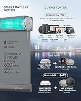 Vista 4 de Yoolax Persianas solares motorizadas que filtran la luz, persianas inteligentes con control remoto, funcionan con Alexa, persianas enrollables