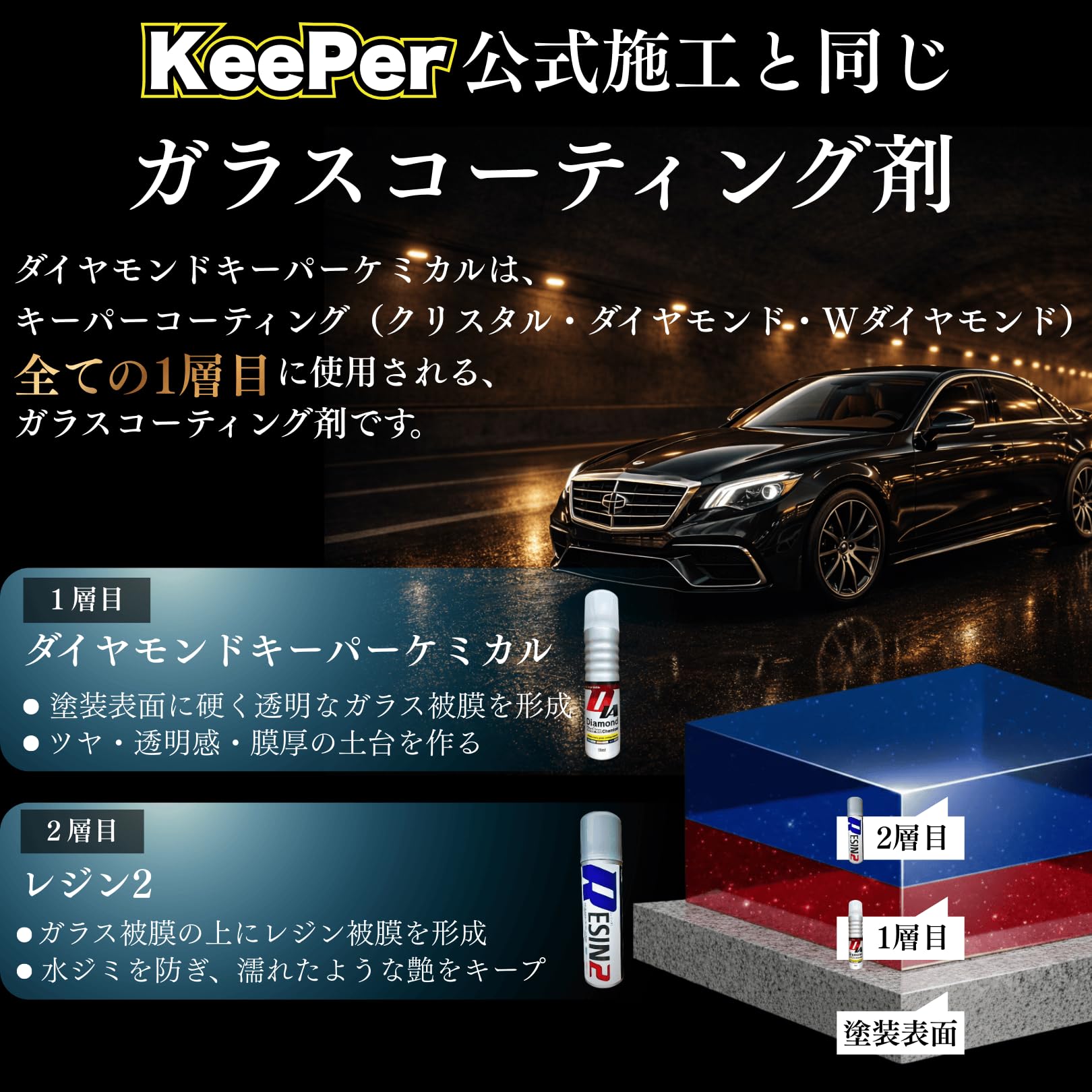 Amazon.co.jp: KeePer技研 ダイヤモンドキーパー レジン2 爆ツヤ 300ml