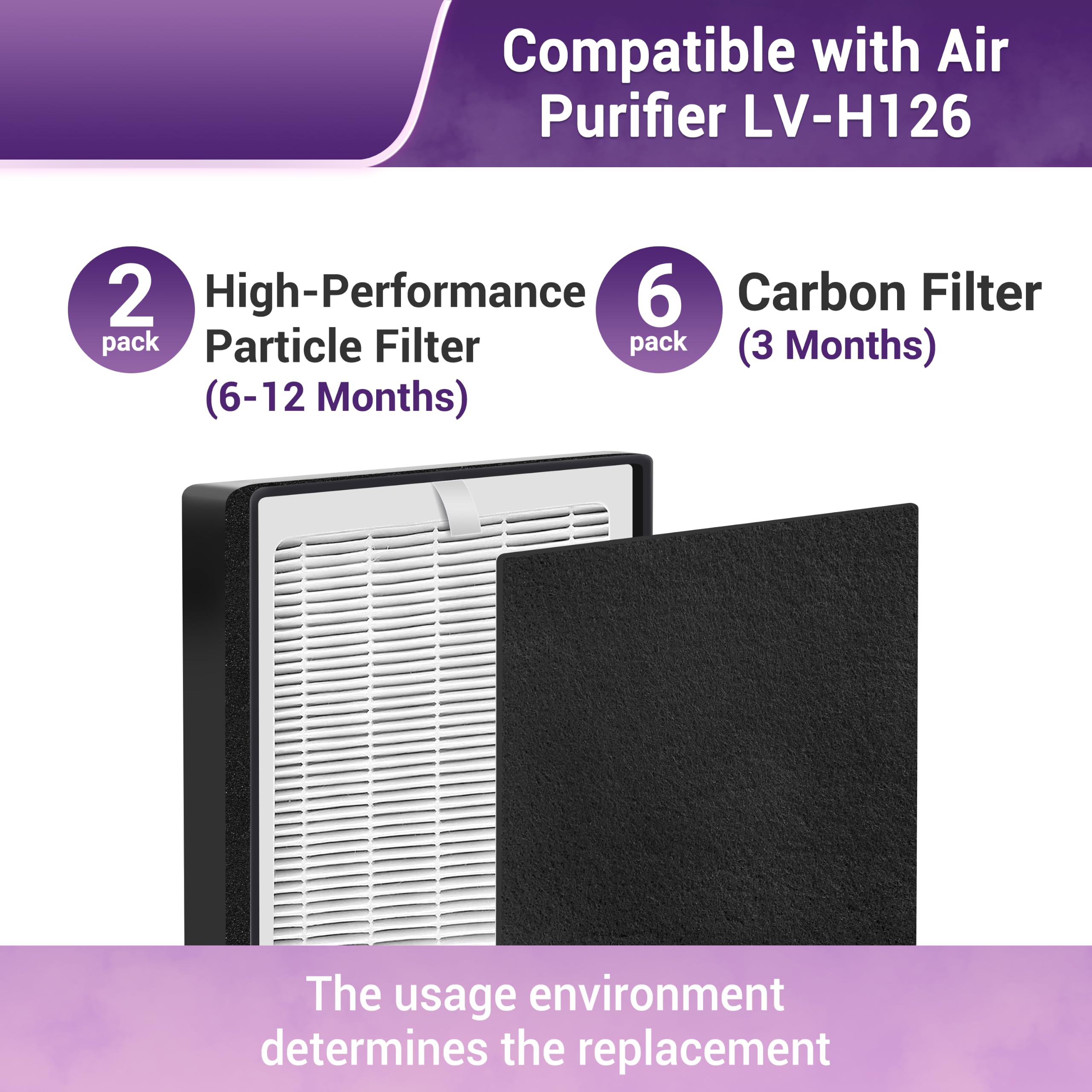 LV-H126-RF - Filtro di ricambio per purificatore d'aria LEVOIT LV-H126, 2 filtri True HEPA (H13) + 6 filtri ai carboni attivi