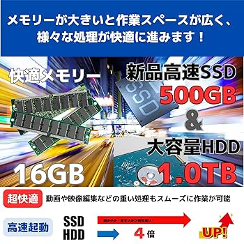 Amazon.co.jp: 【整備済み品】 DELL デスクトップPC OPTIPLEX
