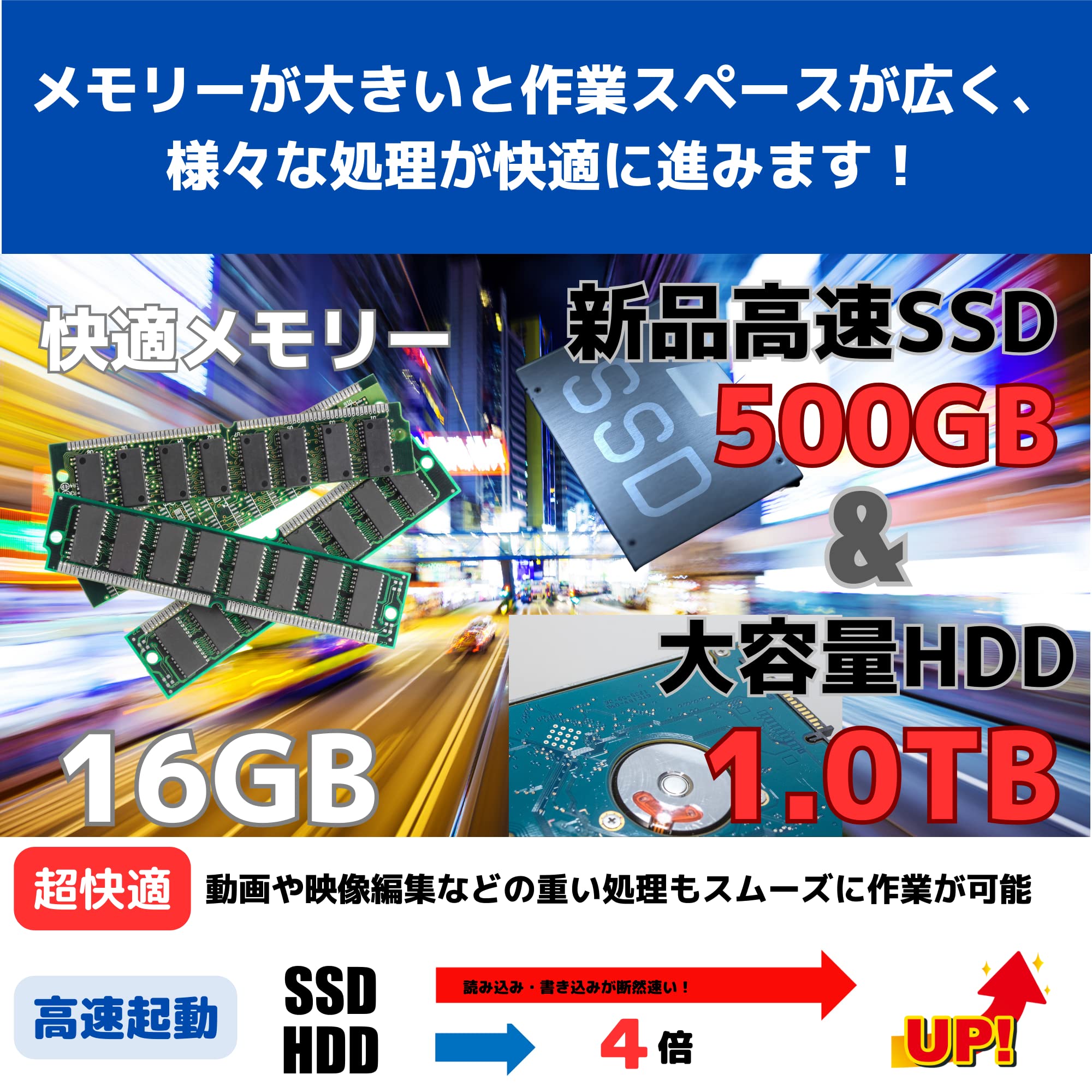 【大容量1TB】DELL Optiplex 3050 デスクトップ i516GB Amazon.com: Dell Optiplex 3050 MT Desktop Computer - Intel Core I5