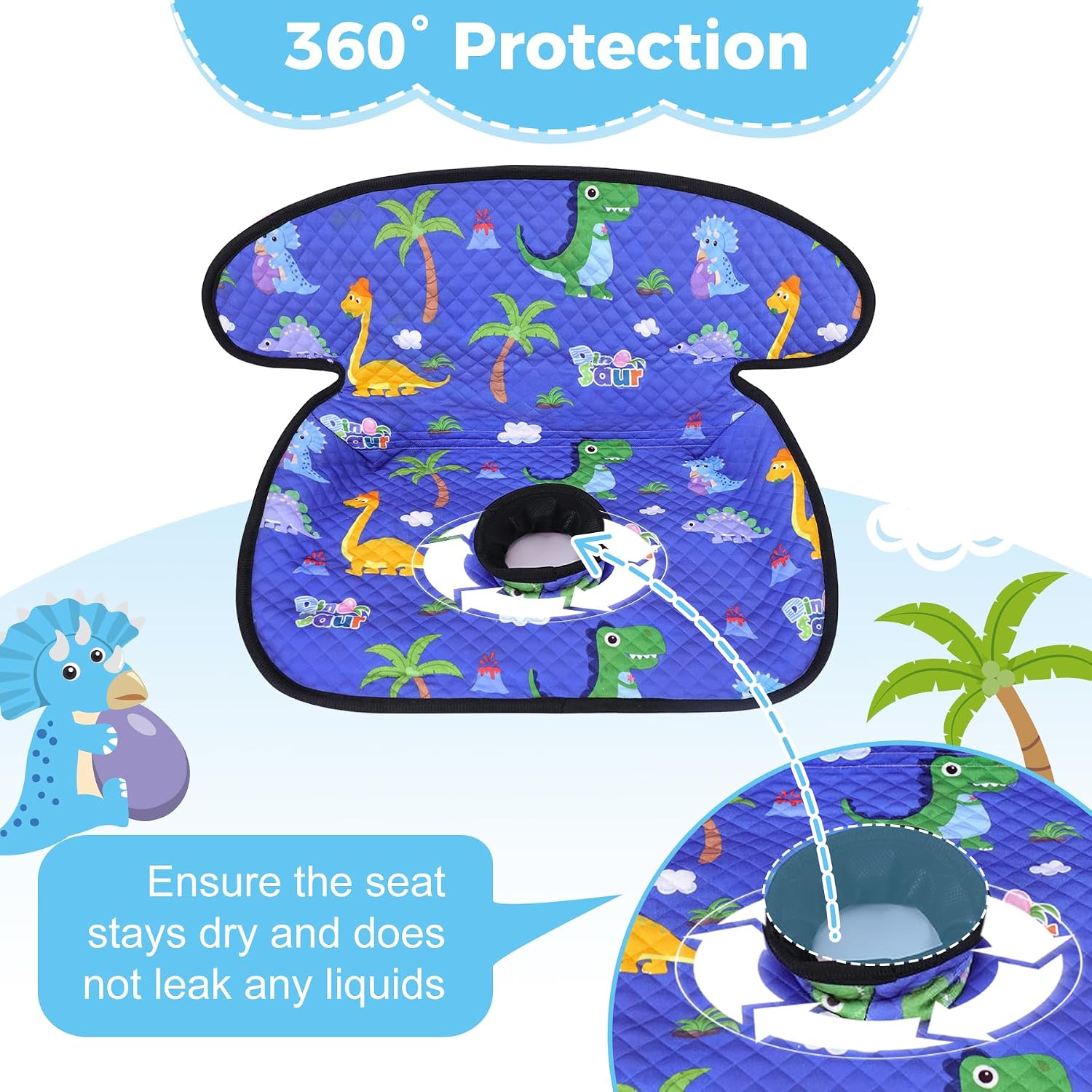2 Pack Car Seat Protector for Potty Training, Waterproof Piddle Pad with 360° Leak-Proof & Non-Slip Backing, Portable Seat Cover for Toddler, Fits Car Seats Strollers High Chairs(Blue, 2PC)