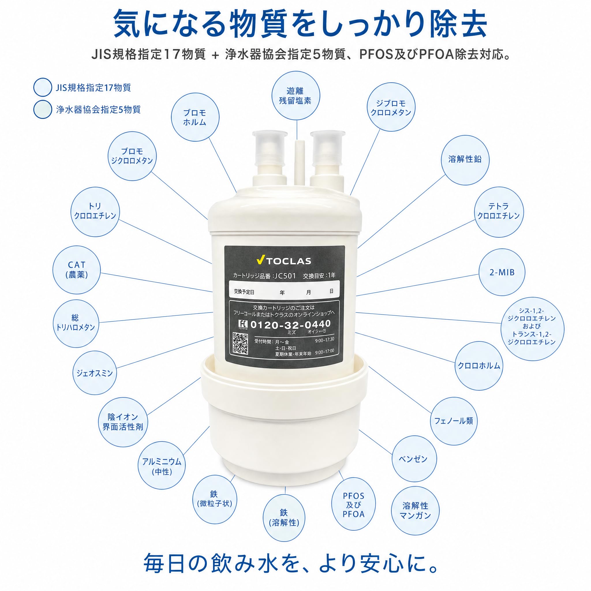 Amazon | トクラス 浄水カートリッジ JC501／JC501E 交換用 17＋5物質