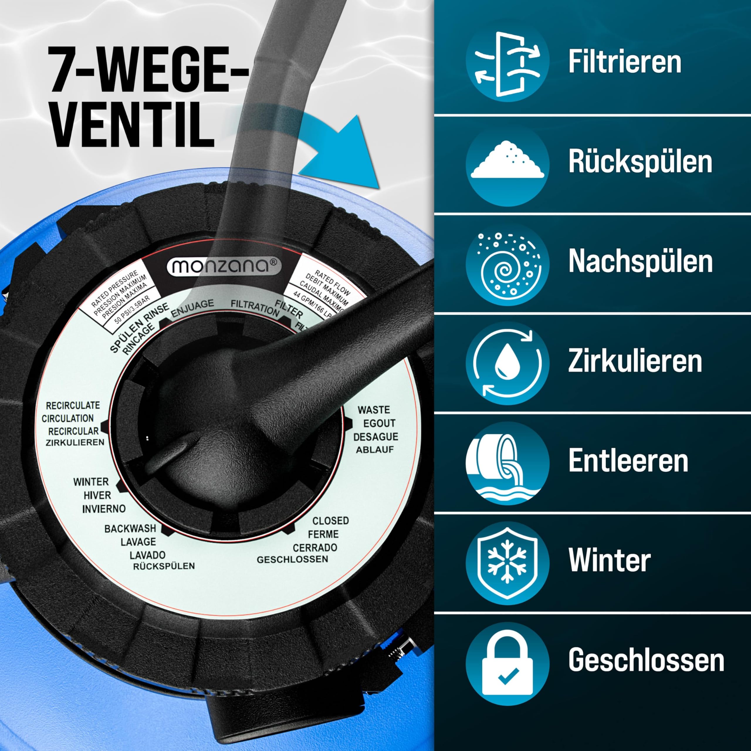 MONZANA® Filtro Acqua per Piscina SF12K 10.200 L/h Fino a 35.000L Vetro Filtrante Incl. Valvola a 7 Vie Adattatore 2in1 Ø32-38mm Pompa di Filtraggio 450W Filtri Piscine Fuori Terra Pompe Filtranti