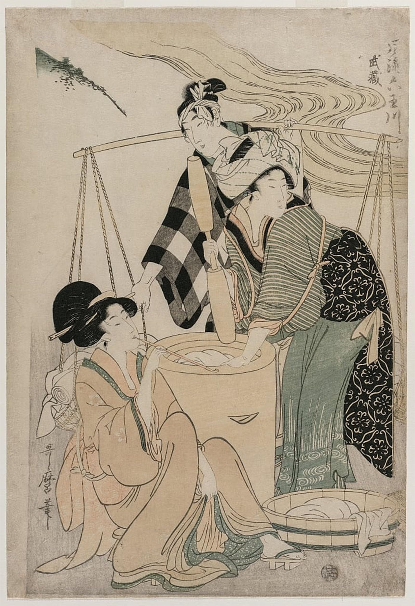 RZHRHJES Vintage Wall Art Picture on Canvas Wall Art Poster Couple with a Standing Screen by Kitagawa Utamaro Canvas Poster for Office Decor 60x90cm
