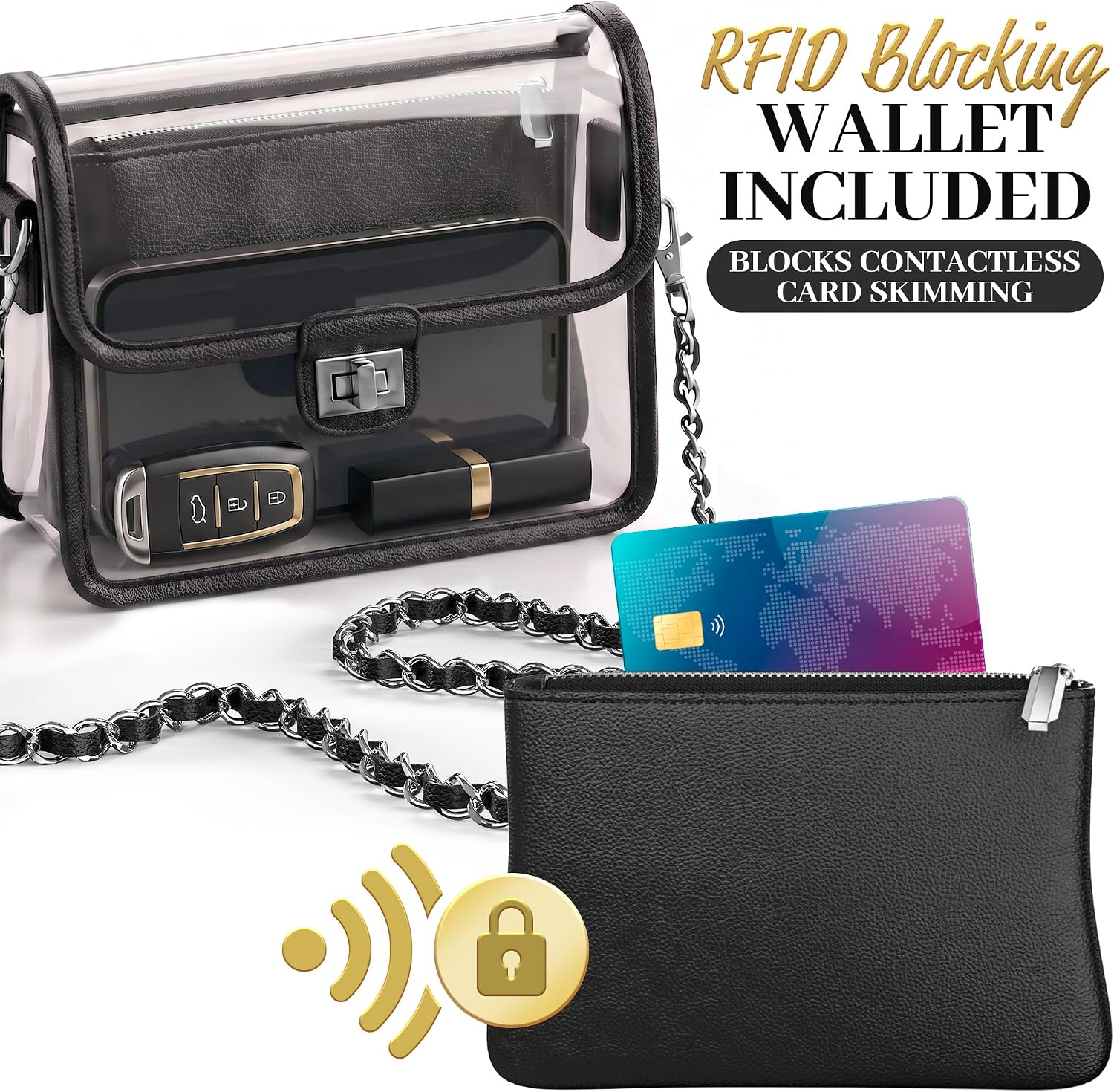 Clear Crossbody Purse for Women, RFID Wallet, Stadium Approved Clear Bag