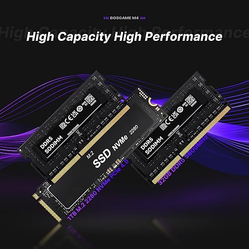 Miniatura 3 de BOSGAME Mini PC M4, mini computadora de escritorio con AMD Ryzen 7 8745HS, 32GB DDR5 1TB PCle SSD, pantalla triple 4K, Oculink, USB4.0, LAN dual