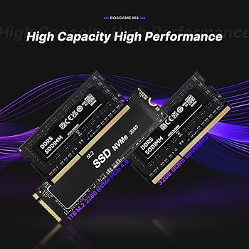 Minmin Amazon.com: BOSGAME M4 Oculink Mini PC Ryzen 7 7840HS