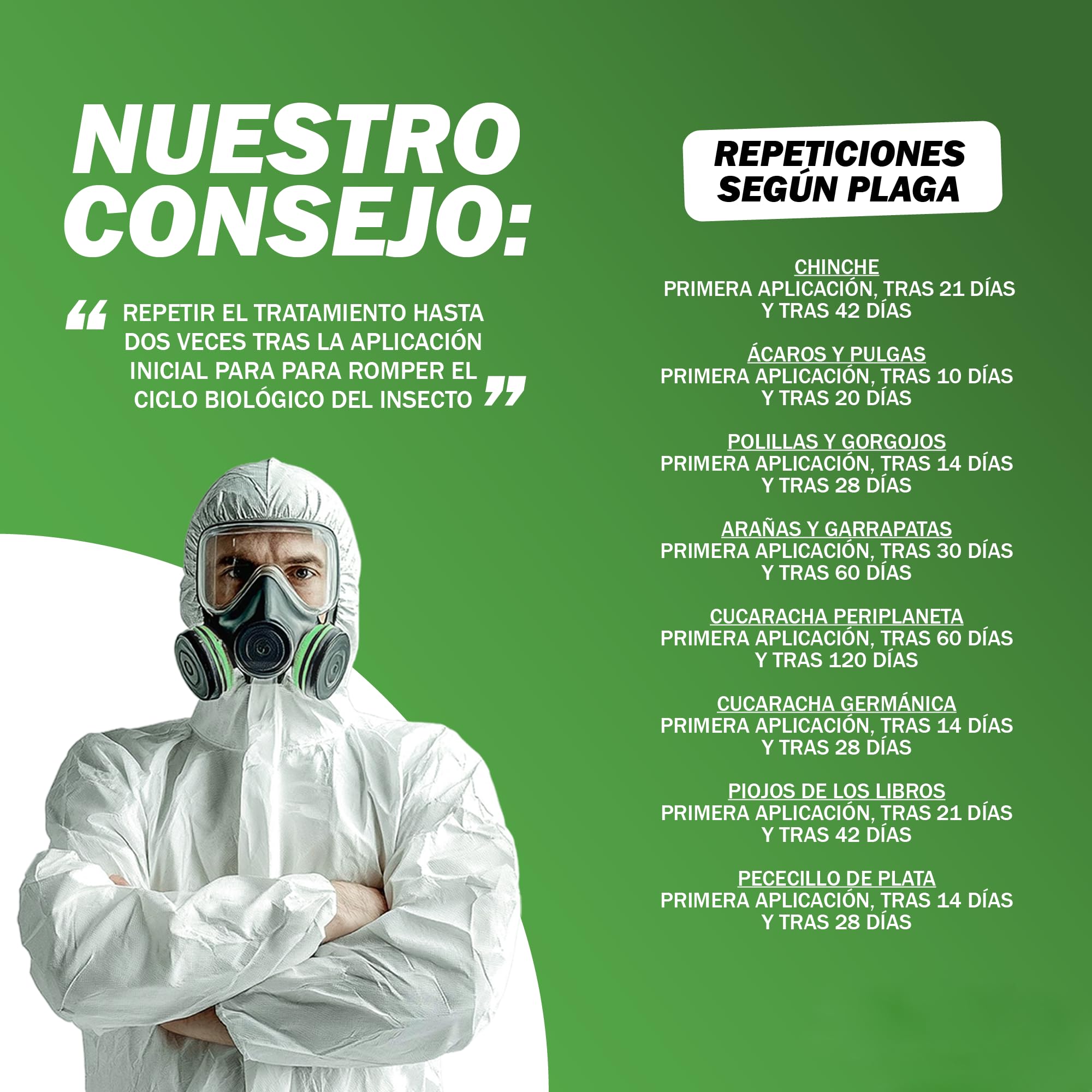 Bomba Insecticida Fumigadora anti Chinches, Ácaros, Pulgas, Cucarachas, Mosquitos, Hormigas, Polillas… - Uso interiores - Acción Rápida y Duradera - 100ml (3 uds)