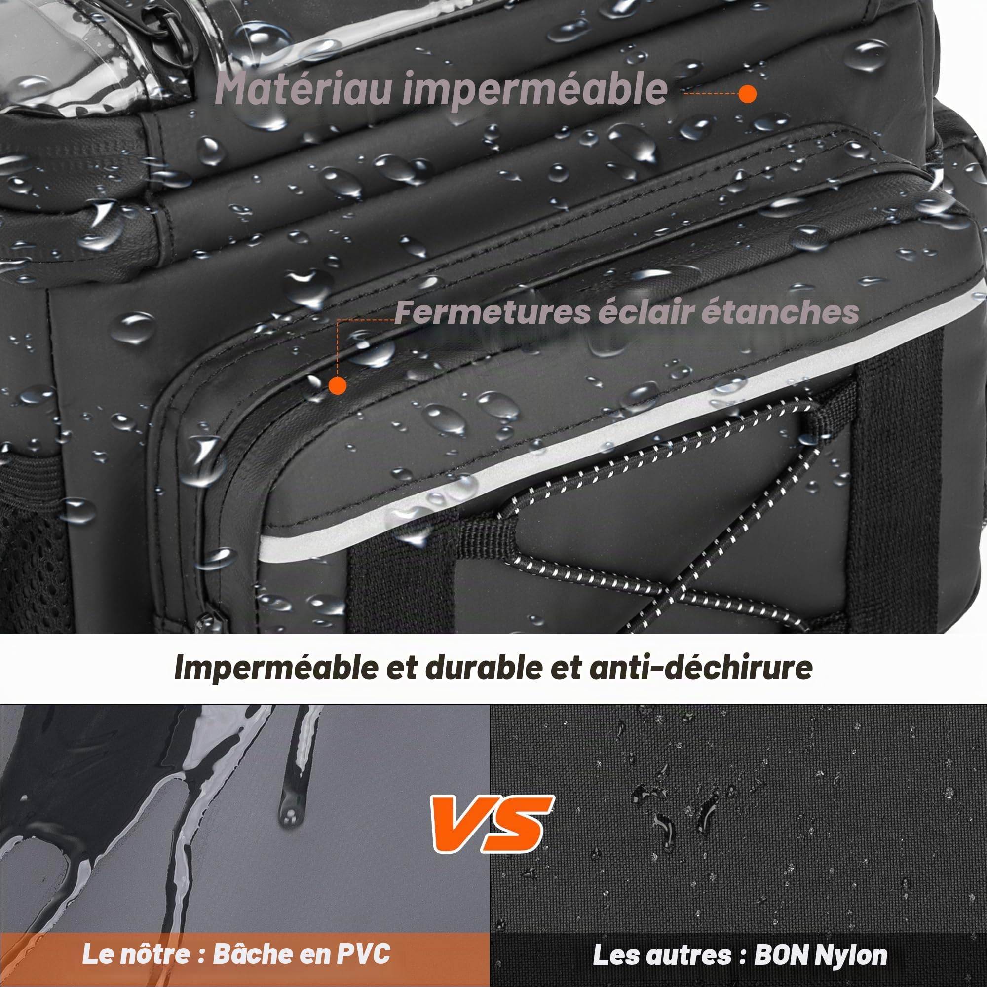 HODRANT Sac de Guidon de Moto étanche (Sac Seul) | Sacoche pour Moto avec Fenêtre Transparente en PVC pour Smartphone – Compatible Cruiser, Softail, Dyna, Sportster
